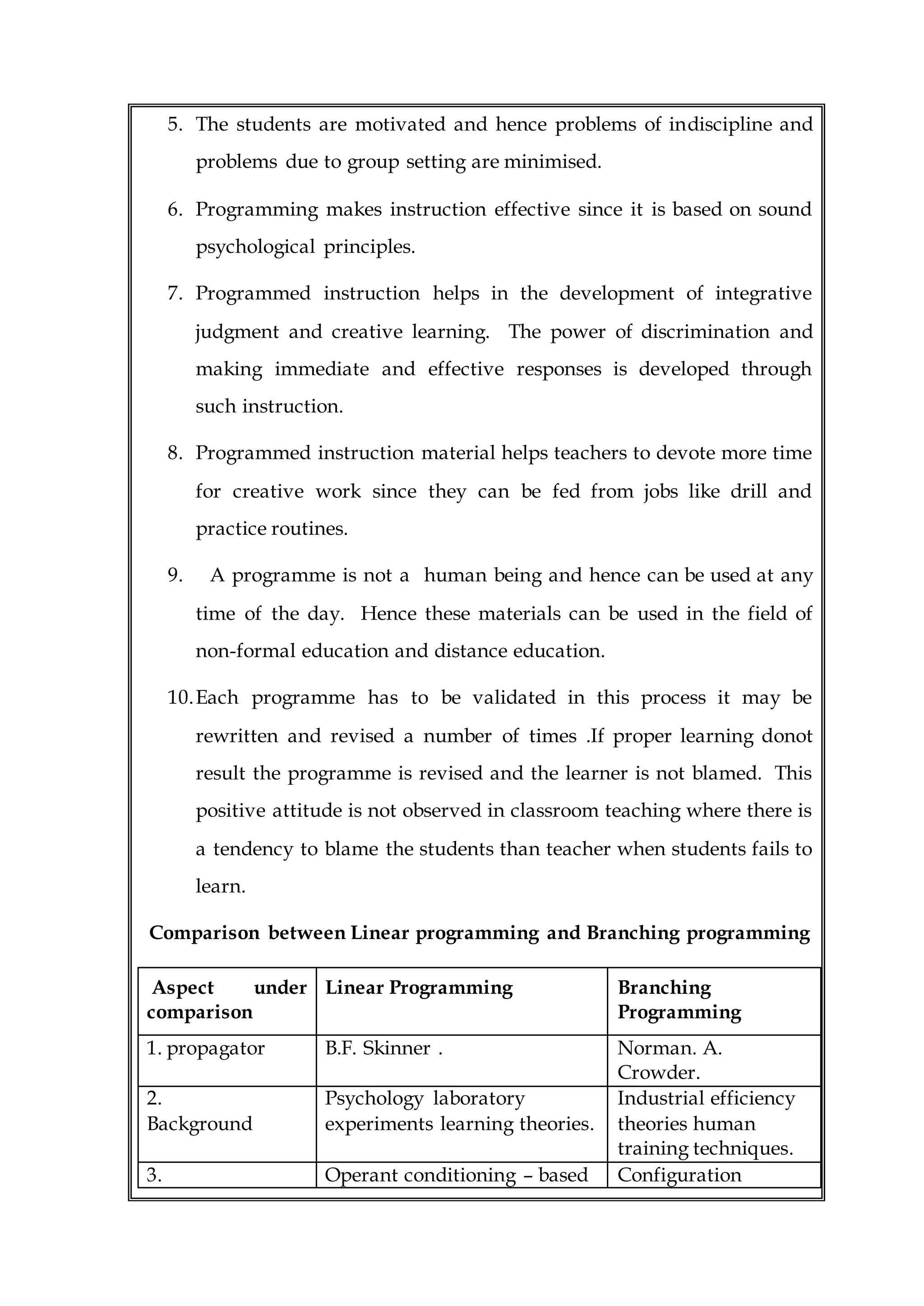 5. The students are motivated and hence problems of indiscipline and
problems due to group setting are minimised.
6. Programming makes instruction effective since it is based on sound
psychological principles.
7. Programmed instruction helps in the development of integrative
judgment and creative learning. The power of discrimination and
making immediate and effective responses is developed through
such instruction.
8. Programmed instruction material helps teachers to devote more time
for creative work since they can be fed from jobs like drill and
practice routines.
9. A programme is not a human being and hence can be used at any
time of the day. Hence these materials can be used in the field of
non-formal education and distance education.
10.Each programme has to be validated in this process it may be
rewritten and revised a number of times .If proper learning donot
result the programme is revised and the learner is not blamed. This
positive attitude is not observed in classroom teaching where there is
a tendency to blame the students than teacher when students fails to
learn.
Comparison between Linear programming and Branching programming
Aspect under
comparison
Linear Programming Branching
Programming
1. propagator B.F. Skinner . Norman. A.
Crowder.
2.
Background
Psychology laboratory
experiments learning theories.
Industrial efficiency
theories human
training techniques.
3. Operant conditioning – based Configuration
 