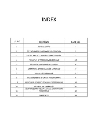 INDEX 
Sl. NO 
CONTENTS 
PAGE NO. 
1 
INTRODUCTION 
1 
2 
DEFENITIONS OF PROGRAMMED INSTRUCTION 
2 
3 
CHARECTERISTICS OF PROGRAMMED LEARNING 
3 
4 
PRINCIPLES OF PROGRAMMED LEARNING 
4-5 
5 
MERITS OF PROGRAMMED LEARNING 
6 
6 
LIMITATIONS OF PROGRAMMED MATERIALS 
7 
7 
LINEAR PROGRAMMING 
8 
8 
CHARECTERISTICS OF LINEAR PROGRAMMING 
9 
9 
MERITS AND DE MERITS OF LINEAR PROGRAMMING 
10 
10 
INTRINSIC PROGRAMMING 
11 
11 
ADVANTAGES AND DIS ADVANTAGES OF BRANCHING 
PROGRAMME 
12 
12 
REFERENCES 
13 
 