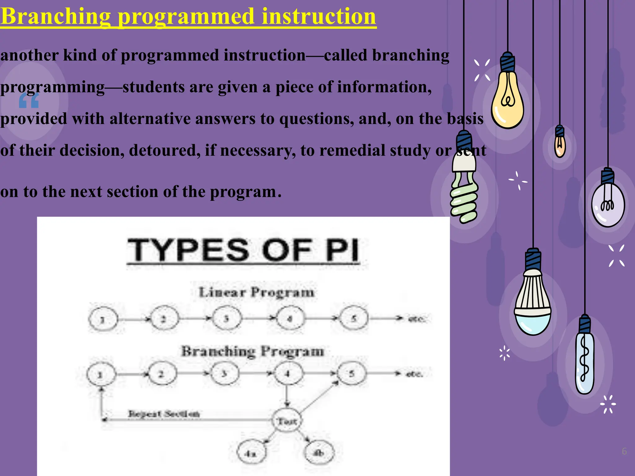 programmed learning.ppt