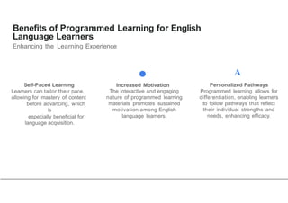 Programmed Learning in English Language . | PPTX