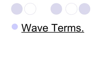 Wave Terms.
 