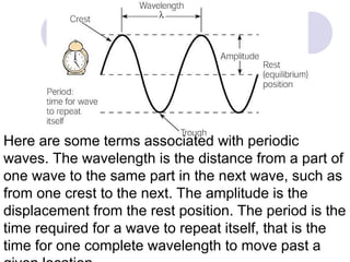 Here are some terms associated with periodic
waves. The wavelength is the distance from a part of
one wave to the same part in the next wave, such as
from one crest to the next. The amplitude is the
displacement from the rest position. The period is the
time required for a wave to repeat itself, that is the
time for one complete wavelength to move past a
 