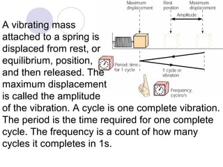 A vibrating mass
attached to a spring is
displaced from rest, or
equilibrium, position,
and then released. The
maximum displacement
is called the amplitude
of the vibration. A cycle is one complete vibration.
The period is the time required for one complete
cycle. The frequency is a count of how many
cycles it completes in 1s.
 