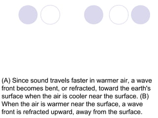 (A) Since sound travels faster in warmer air, a wave
front becomes bent, or refracted, toward the earth's
surface when the air is cooler near the surface. (B)
When the air is warmer near the surface, a wave
front is refracted upward, away from the surface.
 
