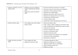 INFEP/INF0705 – Informatique option (Développeur Web et Multimédia) - BTS
Programme d études 33
 Importer, enregistrer et lire des
données audio
 Définition correcte des différents
modes d’importation des données
audio
 Importation réussite des données
audio
 Ouverture de fichiers audio dans la vue Edition
 Ouverture et ajout de sessions dans la vue Multipiste.
 Importation à l'aide du panneau Fichiers
 Importation sous Adobe Bridge
 Importation de données audio à partir de CD
 Préparation de l'enregistrement et de la lecture
 Enregistrement de données audio
 Lecture de données audio
 Contrôle des niveaux d'enregistrement et de lecture
 Editer des fichiers audio  Choix adéquats des outils d’édition
 Edition correcte
 Sélection de données audio
 Copie, coupure, collage et suppression de données audio
 Fondu et modification de l'amplitude de manière visuelle
 Utilisation des marqueurs
 Création et suppression de silence
 Inversion et retournement audio
 Génération de données audio
 Analyse de la phase, de la fréquence et de l'amplitude
 Conversion de types d'échantillons
 Récupération et annulation
 Intégrer des effets aux fichiers
audio
 Choix adéquats des effets
 Intégration correcte des effets
 Commandes partagées des effets
 Application d'effets dans la vue Edition
 Application d'effets dans la vue Multipiste
 Ajout de modules externes tiers
 Référence aux effets
 