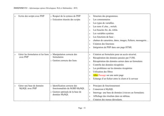 INFEP/INF0705 – Informatique option (Développeur Web et Multimédia) - BTS
Page : 51
 Ecrire des scripts avec PHP  Respect de la syntaxe de PHP
 Exécution réussite des scripts
 Structure des programmes.
 Les commentaires
 Les types de variables.
 Les tests if..else.., switch.
 Les boucles for, do, while.
 Les variables système.
 Les fonctions de base :
 chaînes de caractères, dates, images, fichiers, messagerie…
 Création des fonctions
 Intégration de PHP dans une page HTML
 Gérer les formulaires et les liens
avec PHP
 Manipulation correcte des
formulaires
 Gestion correcte des liens
 Création un formulaire pour un accès sécurisé.
 Récupération des données passées par l’URL
 Récupération des données saisies dans un formulaire
 Contrôle des données récupérées
 Les problèmes sur les données récupérées
 Utilisation des filtres
 Aller Passage sur une autre page
 Échange d’un fichier entre le client et le serveur
 Gérer une base de données
MySQL avec PHP
 Identification correcte des
fonctionnalités du SGBD MySQL
 Gestion optimale de la base de
données MySQL
 Principes de fonctionnement
 Connexion à MySQL
 Interroge une base de données à travers un formulaire.
 Affichage des résultats dans un tableau.
 Création des menus déroulants.
 