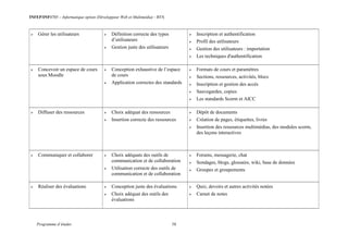 INFEP/INF0705 – Informatique option (Développeur Web et Multimédia) - BTS
Programme d’études 58
 Gérer les utilisateurs  Définition correcte des types
d’utilisateurs
 Gestion juste des utilisateurs
 Inscription et authentification
 Profil des utilisateurs
 Gestion des utilisateurs : importation
 Les techniques d'authentification
 Concevoir un espace de cours
sous Moodle
 Conception exhaustive de l’espace
de cours
 Application correctes des standards
 Formats de cours et paramètres
 Sections, ressources, activités, blocs
 Inscription et gestion des accès
 Sauvegardes, copies
 Les standards Scorm et AICC
 Diffuser des ressources  Choix adéquat des ressources
 Insertion correcte des ressources
 Dépôt de documents
 Création de pages, étiquettes, livres
 Insertion des ressources multimédias, des modules scorm,
des leçons interactives
 Communiquer et collaborer  Choix adéquats des outils de
communication et de collaboration
 Utilisation correcte des outils de
communication et de collaboration
 Forums, messagerie, chat
 Sondages, blogs, glossaire, wiki, base de données
 Groupes et groupements
 Réaliser des évaluations  Conception juste des évaluations
 Choix adéquat des outils des
évaluations
 Quiz, devoirs et autres activités notées
 Carnet de notes
 