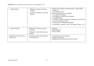 INFEP/INF0705 – Informatique option (Développeur Web et Multimédia) - BTS
Programme d’études 74
 Utiliser Internet  Définition correctes des notions
d’Interne
 Utilisation correcte des ressources
Internet
 Définition de l’Internet et notions de base : URL, HTML,
mailing. etc.
 Les versions du Web
 Outils nécessaires pour la navigation
 Les moteurs de recherche
 La navigation et recherche d’information
 Le téléchargement
 Le mailing : Création d’un boite électronique, ouvrir la boite,
envoie et réception des objets
 Les forums et la messagerie instantanée.
 Les flux RSS ; newsletter ; Wiki ; les réseaux sociaux…etc.
 Etudier l’Intranet  Définition correctes des notions
D’Intranet
 Utilisation correcte des ressources
Intranet
 Définition
 Fonctionnement
 Services offerts
 Exploiter les ressources d’un
réseau local
 Utilisation correcte des ressources
d’un réseau local
 Communication entre les postes
 Partage de ressources
 Récupération des données d’un poste du réseau
 