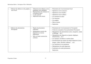 Informatique/Option : Développeur Web et Multimédia
Programme d’études 77
 Elaborer des tableaux et des graphes
avec Excel
 Elaboration des tableaux et des
graphiques sans ambiguïté
 Représentation des données de
la meilleure façon
 Le plus optimal
 Impression sans erreurs
 Présentation de l’environnement Excel
 Opérations sur les classeurs :
 Opérations sur les feuilles :
 Opérations sur les cellules :
 Les formules de calcul
 Les fonctions:
 Les graphes
 Mise en forme
 Impression
 Elaborer des présentations
Powerpoint
 Règles de présentation
respectées
 Manipulation correcte des
diapositives et du des
diaporamas
 Mise en forme correcte des
contenus.
 Présentation de l’environnement de Powerpoint
 Critère de conception d’une présentation Powerpoint
 Manipulation des présentations (créer, enregistrer, modes
d’affichage …etc.)
 Manipulation des diapositives (ajouter, dupliquer,
dimensionner,…etc.)
 Les masques, les thèmes et arrières plans
 Enrichissement du contenu de chaque diapositive (texte,
Images, vidéos, WordArt, tableaux …etc.)
 Les transitions et les animations
 Manipulation du mode diaporama
 Exploitation du mode présentation
Impression
 