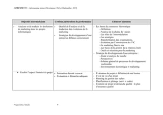 INFEP/INF0705 – Informatique option (Développeur Web et Multimédia) - BTS
Programme d’études 9
Objectifs intermédiaires Critères particuliers de performance Eléments contenus
 Analyser et de traduire les évolutions
du marketing dans les projets
informatiques
 Qualité de l’analyse et de la
traduction des évolutions du E-
marketing
 Stratégies de développement d’une
entreprise définies correctement
 Les bases du commerce électronique
Définition
Analyse de la chaîne de valeurs
Les rôles de l’intermédiation
Les stratégies
Transformation des organisations,
Evolution par l’introduction des TIC
Le marketing One to one
Les bases de la gestion de la relation client
Outils et solutions pour le marketing
 Stratégie de développement d’une entreprise :
Etude et analyse du marché
Perspectives
Schéma général de processus de développement
multimédia
Environnement économique et marketing
 Etudier l’aspect financier du projet  Estimation du coût correcte
 Evaluation et démarche adéquate
 Evaluation de projet et définition de ses limites
 Cycle de vie d'un projet
 Planning de gestion des taches
 Planification et pilotage (suivi et coûts)
 Conduite de projet et démarche qualité : le plan
d'assurance qualité
 