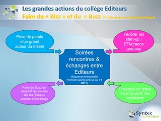 Fédérer les
Prise de parole
                                                           start-up /
   d’un grand
                                                          ETI/grands
acteur du métier
                                                           groupes
                            Soirées
                          rencontres &
                         échanges entre
                            Editeurs
                            (fréquence trimestrielle
                         Première soirée prévue au T1
                                    2011)
   Faire du Buzz en
                                                        Projection sur grand
  relayant les soirées
    sur les réseaux                                      écran du profil des
  sociaux et les blogs                                      participants
 