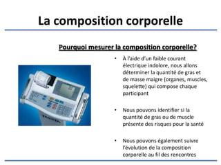 La composition corporelle Pourquoi mesurer la composition corporelle? À l’aide d’un faible courant électrique indolore, nous allons déterminer la quantité de gras et de masse maigre (organes, muscles, squelette) qui compose le corps de chaque participant Nous pouvons ainsi  identifier si une trop grande quantité de gras ou une masse musculaire trop petite présentent des risques pour la santé Nous pouvons également suivre l’évolution de la composition corporelle au fil des rencontres 