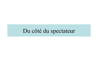 Du côté du spectateur
 
