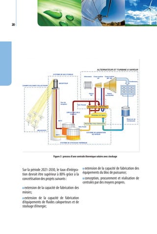 20




                                                                                                 ALTERNATEUR ET TURBINE A VAPEUR

                                   SYSTEME DE SELS FONDUS
                                                                          Alternateur    Corps turbine     Corps turbine
                                                                                             HP              MP / BP

                                                                                                                                Condenseur
                                         RECEPTEUR
     CHAMPS SOLAIRES COLLECTEURS




                                                                                   Vapeur                        Vapeur
                                                                                     HP                        surchauffée



                                             Tour de
                                             réception           Sels Chauds
                                                                                  Surchauffeur    Réchauffeur


                                                     CIRCUIT DES SELS
                                                         FONDUS
                                                                                      Générateur de Vapeur

                                                                                                                             Réservoir de
                                        566°C                                                                                Condensats
                                                                           Préchauffeur d'eau d'alimentation

                                                                   Sels Froids

                    HELIOSTATS
                                                                                 SYSTEME DE GENERATION
                                     288°C                                             DE VAPEUR




                                             SYSTEME DE STOCKAGE THERMIQUE




                                   Figure 3 : process d’une centrale thermique solaire avec stockage



     Sur la période 2021-2030, le taux d’intégra- extension de la capacité de fabrication des
     tion devrait être supérieur à 80% grâce à la équipements du bloc de puissance;
     concrétisation des projets suivants :           conception, procurement et réalisation de
                                                   centrales par des moyens propres.
       extension de la capacité de fabrication des
     miroirs;
       extension de la capacité de fabrication
     d’équipements de fluides caloporteurs et de
     stockage d’énergie;
 