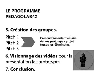 LE PROGRAMME PEDAGOLAB42 
5. Création des groupes. 
Pitch 1Pitch 2Pitch 3 
6. Visionnage des vidéospour la présentation les prototypes. 
7. Conclusion. 
Présentation intermédiaire 
de vos prototypes projet 
toutes les 90 minutes.  