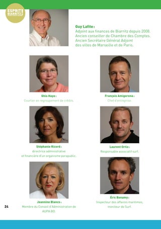 Guy Lafite :
Adjoint aux finances de Biarritz depuis 2008.
Ancien conseiller de Chambre des Comptes.
Ancien Secrétaire Général Adjoint
des villes de Marseille et de Paris.

Ghis Haye :
Courtier en regroupement de crédits.

Stéphanie Ricord :
directrice administrative
et financière d'un organisme parapublic.

24

François Amigorena :
Chef d'entreprise.

Laurent Ortiz :
Responsable associatif surf.

Jeannine Blanco :
Membre du Conseil d’Administration de
AUPA BO.

Éric Bonamy :
Inspecteur des affaires maritimes,
moniteur de Surf.

 