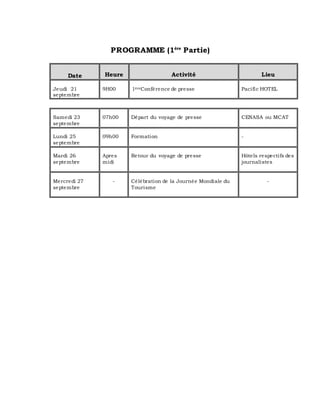 PROGRAMME (1ère
Partie)
Date Heure Activité Lieu
Jeudi 21
septembre
9H00 1èreConférence de presse Pacific HOTEL
Samedi 23
...