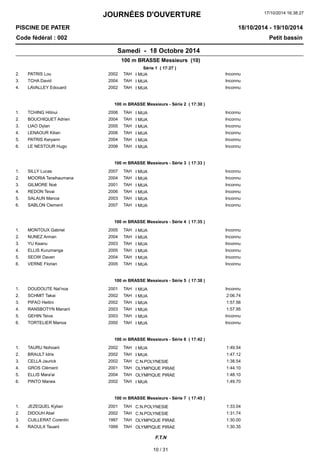 JOURNÉES D'OUVERTURE 
17/10/2014 16:38:27 
PISCINE DE PATER 
Code fédéral : 002 Petit bassin 
18/10/2014 - 19/10/2014 
Samedi - 18 Octobre 2014 
100 m BRASSE Messieurs (10) 
Série 1 ( 17:27 ) 
2. PATRIS Lou 2002 TAH I MUA Inconnu 
3. TCHA David 2004 TAH I MUA Inconnu 
4. LAVALLEY Edouard 2002 TAH I MUA Inconnu 
100 m BRASSE Messieurs - Série 2 ( 17:30 ) 
1. TCHING Hitinui 2006 TAH I MUA Inconnu 
2. BOUCHIQUET Adrien 2004 TAH I MUA Inconnu 
3. LIAO Dylan 2005 TAH I MUA Inconnu 
4. LENAOUR Kilian 2006 TAH I MUA Inconnu 
5. PATRIS Keryann 2004 TAH I MUA Inconnu 
6. LE NESTOUR Hugo 2006 TAH I MUA Inconnu 
100 m BRASSE Messieurs - Série 3 ( 17:33 ) 
1. SILLY Lucas 2007 TAH I MUA Inconnu 
2. MOORIA Teraihaumana 2004 TAH I MUA Inconnu 
3. GILMORE Noé 2001 TAH I MUA Inconnu 
4. REDON Tevai 2006 TAH I MUA Inconnu 
5. SALAUN Manoa 2003 TAH I MUA Inconnu 
6. SABLON Clement 2007 TAH I MUA Inconnu 
100 m BRASSE Messieurs - Série 4 ( 17:35 ) 
1. MONTOUX Gabriel 2005 TAH I MUA Inconnu 
2. NUNEZ Arman 2004 TAH I MUA Inconnu 
3. YU Keanu 2003 TAH I MUA Inconnu 
4. ELLIS Kurumanga 2005 TAH I MUA Inconnu 
5. SEOW Daven 2004 TAH I MUA Inconnu 
6. VERNE Florian 2005 TAH I MUA Inconnu 
100 m BRASSE Messieurs - Série 5 ( 17:38 ) 
1. DOUDOUTE Nai'noa 2001 TAH I MUA Inconnu 
2. SCHMIT Takai 2002 TAH I MUA 2:06.74 
3. PIFAO Heitini 2002 TAH I MUA 1:57.56 
4. RANSBOTYN Manarii 2003 TAH I MUA 1:57.95 
5. GEHIN Teiva 2003 TAH I MUA Inconnu 
6. TORTELIER Manoa 2000 TAH I MUA Inconnu 
100 m BRASSE Messieurs - Série 6 ( 17:42 ) 
1. TAURU Nohoarii 2002 TAH I MUA 1:49.54 
2. BRAULT Idris 2002 TAH I MUA 1:47.12 
3. CELLA Jaurick 2002 TAH C.N.POLYNESIE 1:38.54 
4. GROS Clément 2001 TAH OLYMPIQUE PIRAE 1:44.10 
5. ELLIS Mara'ai 2004 TAH OLYMPIQUE PIRAE 1:48.10 
6. PINTO Manea 2002 TAH I MUA 1:49.70 
100 m BRASSE Messieurs - Série 7 ( 17:45 ) 
1. JEZEQUEL Kylian 2001 TAH C.N.POLYNESIE 1:33.04 
2. DIDOUH Abel 2002 TAH C.N.POLYNESIE 1:31.74 
3. CUILLERAT Corentin 1997 TAH OLYMPIQUE PIRAE 1:30.00 
4. RAOULX Tauarii 1999 TAH OLYMPIQUE PIRAE 1:30.35 
F.T.N 
10 / 31 
 