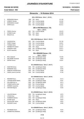 JOURNÉES D'OUVERTURE 
17/10/2014 16:38:27 
PISCINE DE PATER 
Code fédéral : 002 Petit bassin 
18/10/2014 - 19/10/2014 
Dimanche - 19 Octobre 2014 
200 m DOS Dames - Série 1 ( 09:32 ) 
3. BERNADINO Mehani 1999 TAH I MUA 2:31.89 
4. GOBRAIT Ranitea 1999 TAH C.N.POLYNESIE 2:43.50 
5. MORANDEAU Kristell 2001 TAH C.N.POLYNESIE 2:58.85 
6. SERIN Isaure 2002 TAH C.N.POLYNESIE Inconnu 
200 m DOS Messieurs (14) 
Série 1 ( 09:36 ) 
2. VIDEAU Vianney 2001 TAH C.N.POLYNESIE 2:54.16 
3. AITAMAI Hivaiki 2001 TAH I MUA 2:50.88 
4. MOULIN Joe 1999 TAH I MUA 2:52.18 
200 m DOS Messieurs - Série 2 ( 09:41 ) 
1. LAUGHLIN Sky 2001 TAH C.N.POLYNESIE 2:41.36 
2. PERRY Philippe 1998 TAH C.N.POLYNESIE 2:26.61 
3. THOMAS Hikitia 1999 TAH C.N.POLYNESIE 2:21.67 
4. RANSBOTYN Vetearii 1998 TAH I MUA 2:25.21 
5. AGNIERAY Keahi 2000 TAH OLYMPIQUE PIRAE 2:30.71 
6. BUVRY Alexandre 1997 TAH I MUA 2:46.61 
50 m BRASSE Dames (15) 
Série 1 ( 09:45 ) 
2. BELLI Deborah 2002 TAH OLYMPIQUE PIRAE 1:02.55 
3. MALHERBE Kautenaki 2004 TAH OLYMPIQUE PIRAE 59.90 
4. DEPRAT Ambre 2001 TAH OLYMPIQUE PIRAE 1:00.61 
50 m BRASSE Dames - Série 2 ( 09:47 ) 
2. SANFORD Anirau 2004 TAH OLYMPIQUE PIRAE 56.31 
3. BORDERIE Chloe 2003 TAH OLYMPIQUE PIRAE 54.04 
4. ARMOUR LAZZARI Kyara 2003 TAH C.N.POLYNESIE 54.96 
5. VIDEAU Jeanne Colombe 2005 TAH C.N.POLYNESIE 57.28 
50 m BRASSE Dames - Série 3 ( 09:50 ) 
1. REIGNIER Reva 2005 TAH C.N.POLYNESIE 53.13 
2. TEHIHIRA RENAY Meihiti 2003 TAH OLYMPIQUE PIRAE 50.97 
3. PELLERIN Wei Lin 2002 TAH OLYMPIQUE PIRAE 49.13 
4. TEAMOTUAITAU Kalei 2005 TAH C.N.POLYNESIE 50.07 
5. KERINEC Cassandra 2002 TAH C.N.POLYNESIE 52.61 
6. HANTZEN Mayline 2001 TAH OLYMPIQUE PIRAE 54.00 
50 m BRASSE Dames - Série 4 ( 09:52 ) 
1. LIAUZUN Meretini 2002 TAH OLYMPIQUE PIRAE 48.75 
2. UTAHIA Rose 2003 TAH I MUA 48.26 
3. SOMMERS Mahana 2002 TAH OLYMPIQUE PIRAE 47.12 
4. AH MIN Tauhiti 2003 TAH I MUA 48.04 
5. RAUFAUORE Vaihau 2004 TAH OLYMPIQUE PIRAE 48.53 
6. REIGNIER Hanaiti 2002 TAH C.N.POLYNESIE 48.88 
50 m BRASSE Dames - Série 5 ( 09:55 ) 
1. RICHMOND Eliane 2004 TAH OLYMPIQUE PIRAE 45.44 
2. JEANNETEAU Matahere 2000 TAH OLYMPIQUE PIRAE 45.00 
F.T.N 
14 / 31 
 