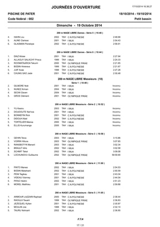 JOURNÉES D'OUVERTURE 
17/10/2014 16:38:27 
PISCINE DE PATER 
Code fédéral : 002 Petit bassin 
18/10/2014 - 19/10/2014 
Dimanche - 19 Octobre 2014 
200 m NAGE LIBRE Dames - Série 5 ( 10:40 ) 
4. HAHN Lou 2002 TAH C.N.POLYNESIE 2:48.68 
5. ALINE Clarisse 2001 TAH I MUA 2:54.43 
6. GLASMAN Penelope 2002 TAH C.N.POLYNESIE 2:56.91 
200 m NAGE LIBRE Dames - Série 6 ( 10:44 ) 
1. DIAZ Alizee 2001 TAH I MUA 2:27.94 
2. ALLAGUY SALACHY Prisca 1999 TAH I MUA 2:24.33 
3. ROOMATAAROA Tekuriri 2000 TAH OLYMPIQUE PIRAE 2:21.65 
4. BODIN Hinerava 1999 TAH C.N.POLYNESIE 2:21.67 
5. JUIF Avae 1998 TAH C.N.POLYNESIE 2:27.28 
6. CHUNG SAO Jade 2001 TAH C.N.POLYNESIE 2:30.48 
200 m NAGE LIBRE Messieurs (18) 
Série 1 ( 10:48 ) 
2. GILMORE Noé 2001 TAH I MUA Inconnu 
3. NUNEZ Arman 2004 TAH I MUA Inconnu 
4. SEOW Daven 2004 TAH I MUA Inconnu 
5. GROS Clément 2001 TAH OLYMPIQUE PIRAE Inconnu 
200 m NAGE LIBRE Messieurs - Série 2 ( 10:52 ) 
1. YU Keanu 2003 TAH I MUA Inconnu 
2. DOUDOUTE Nai'noa 2001 TAH I MUA Inconnu 
3. BONNEFIN Rick 2001 TAH C.N.POLYNESIE Inconnu 
4. DIDOUH Abel 2002 TAH C.N.POLYNESIE Inconnu 
5. TORTELIER Manoa 2000 TAH I MUA Inconnu 
6. ELLIS Kurumanga 2005 TAH I MUA Inconnu 
200 m NAGE LIBRE Messieurs - Série 3 ( 10:56 ) 
1. GEHIN Teiva 2003 TAH I MUA 3:10.86 
2. VOIRIN Hitiura 2003 TAH OLYMPIQUE PIRAE 3:07.65 
3. RANSBOTYN Manarii 2003 TAH I MUA 3:02.34 
4. BRAULT Idris 2002 TAH I MUA 3:02.58 
5. SCHMIT Takai 2002 TAH I MUA 3:09.08 
6. LOCHUNGVU Guillaume 2002 TAH OLYMPIQUE PIRAE 59:59.90 
200 m NAGE LIBRE Messieurs - Série 4 ( 11:00 ) 
1. PINTO Manea 2002 TAH I MUA 2:54.53 
2. BODIN Matahiarii 2002 TAH C.N.POLYNESIE 2:50.59 
3. PENI Tagikau 2001 TAH I MUA 2:43.34 
4. VIDEAU Vianney 2001 TAH C.N.POLYNESIE 2:44.04 
5. PIFAO Heitini 2002 TAH I MUA 2:51.23 
6. MOREL Matthieu 2001 TAH C.N.POLYNESIE 2:59.88 
200 m NAGE LIBRE Messieurs - Série 5 ( 11:05 ) 
1. ARMOUR LAZZARI Raphael 2000 TAH C.N.POLYNESIE 2:38.44 
2. RAOULX Tauarii 1999 TAH OLYMPIQUE PIRAE 2:36.83 
3. JEZEQUEL Kylian 2001 TAH C.N.POLYNESIE 2:30.87 
4. MOULIN Joe 1999 TAH I MUA 2:32.14 
5. TAURU Nohoarii 2002 TAH I MUA 2:36.90 
F.T.N 
17 / 31 
 