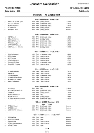 JOURNÉES D'OUVERTURE 
17/10/2014 16:38:27 
PISCINE DE PATER 
Code fédéral : 002 Petit bassin 
18/10/2014 - 19/10/2014 
Dimanche - 19 Octobre 2014 
100 m 4 NAGES Dames - Série 4 ( 11:29 ) 
2. ARMOUR LAZZARI Kyara 2003 TAH C.N.POLYNESIE 1:47.94 
3. DOUCET Mehotea 2004 TAH OLYMPIQUE PIRAE 1:45.30 
4. BORDERIE Chloe 2003 TAH OLYMPIQUE PIRAE 1:45.72 
5. VUVIET Jade 2000 TAH C.N.POLYNESIE Inconnu 
6. REIGNIER Reva 2005 TAH C.N.POLYNESIE Inconnu 
100 m 4 NAGES Dames - Série 5 ( 11:32 ) 
1. MORO Hereiti 2004 TAH OLYMPIQUE PIRAE 1:40.59 
2. SOULON Mathilde 2000 TAH C.N.POLYNESIE 1:36.21 
3. SOMMERS Mahana 2002 TAH OLYMPIQUE PIRAE 1:35.33 
4. TREGOAT Angeline 2002 TAH OLYMPIQUE PIRAE 1:36.09 
5. MARAETEFAU Maimiti 2002 TAH OLYMPIQUE PIRAE 1:37.66 
6. VIDEAU Jeanne Colombe 2005 TAH C.N.POLYNESIE 1:43.93 
100 m 4 NAGES Dames - Série 6 ( 11:35 ) 
1. LIAUZUN Meretini 2002 TAH OLYMPIQUE PIRAE 1:34.06 
2. SERIN Isaure 2002 TAH C.N.POLYNESIE 1:31.85 
3. MARTI Anavai 2001 TAH C.N.POLYNESIE 1:30.36 
4. HAMELAIN Louna 2000 TAH C.N.POLYNESIE 1:31.37 
5. RICHMOND Eliane 2004 TAH OLYMPIQUE PIRAE 1:31.85 
6. GLASMAN Penelope 2002 TAH C.N.POLYNESIE 1:34.79 
100 m 4 NAGES Dames - Série 7 ( 11:38 ) 
1. GOBRAIT Ranitea 1999 TAH C.N.POLYNESIE 1:29.25 
2. HAHN Lou 2002 TAH C.N.POLYNESIE 1:25.42 
3. CHENON Adriana 2001 TAH OLYMPIQUE PIRAE 1:24.10 
4. TEAMOTUAITAU Korail 2000 TAH C.N.POLYNESIE 1:24.39 
5. MORANDEAU Kristell 2001 TAH C.N.POLYNESIE 1:25.90 
6. HAMELAIN Melissa 2002 TAH C.N.POLYNESIE 1:29.71 
100 m 4 NAGES Dames - Série 8 ( 11:41 ) 
1. DIAZ Alizee 2001 TAH I MUA 1:18.47 
2. ROOMATAAROA Tekuriri 2000 TAH OLYMPIQUE PIRAE 1:13.89 
3. JUIF Avae 1998 TAH C.N.POLYNESIE 1:11.47 
4. BERNADINO Mehani 1999 TAH I MUA 1:11.97 
5. BODIN Hinerava 1999 TAH C.N.POLYNESIE 1:15.82 
6. GUERRY WONG FOO Leilani 2002 TAH OLYMPIQUE PIRAE 1:19.30 
100 m 4 NAGES Messieurs (20) 
Série 1 ( 11:44 ) 
2. RAOULX Toanui 2002 TAH OLYMPIQUE PIRAE Inconnu 
3. GROS Clément 2001 TAH OLYMPIQUE PIRAE Inconnu 
4. LOCHUNGVU Guillaume 2002 TAH OLYMPIQUE PIRAE Inconnu 
100 m 4 NAGES Messieurs - Série 2 ( 11:47 ) 
1. REDON Tevai 2006 TAH I MUA Inconnu 
2. MONTOUX Gabriel 2005 TAH I MUA Inconnu 
3. DIDOUH Abel 2002 TAH C.N.POLYNESIE Inconnu 
4. COSTA LACOMBE Enzo 2005 TAH C.N.POLYNESIE Inconnu 
5. VERNE Florian 2005 TAH I MUA Inconnu 
F.T.N 
19 / 31 
 