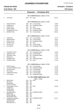 JOURNÉES D'OUVERTURE 
17/10/2014 16:38:27 
PISCINE DE PATER 
Code fédéral : 002 Petit bassin 
18/10/2014 - 19/10/2014 
Dimanche - 19 Octobre 2014 
100 m 4 NAGES Messieurs - Série 2 ( 11:47 ) 
6. TCHA David 2004 TAH I MUA Inconnu 
100 m 4 NAGES Messieurs - Série 3 ( 11:50 ) 
1. CHALLIER Gaetan 2004 TAH C.N.POLYNESIE 1:52.86 
2. VOIRIN Hitiura 2003 TAH OLYMPIQUE PIRAE 1:40.06 
3. TAEREA Keoni 2001 TAH I MUA 1:36.11 
4. MOREL Matthieu 2001 TAH C.N.POLYNESIE 1:39.15 
5. ROOMATAAROA Tukia 2004 TAH OLYMPIQUE PIRAE 1:52.49 
6. BONNEFIN Rick 2001 TAH C.N.POLYNESIE Inconnu 
100 m 4 NAGES Messieurs - Série 4 ( 11:53 ) 
1. LAGNEZ Teo 2004 TAH C.N.POLYNESIE 1:31.10 
2. BODIN Matahiarii 2002 TAH C.N.POLYNESIE 1:28.91 
3. RAOULX Tauarii 1999 TAH OLYMPIQUE PIRAE 1:23.37 
4. AITAMAI Hivaiki 2001 TAH I MUA 1:25.37 
5. CELLA Jaurick 2002 TAH C.N.POLYNESIE 1:30.95 
6. ELLIS Mara'ai 2004 TAH OLYMPIQUE PIRAE 1:31.35 
100 m 4 NAGES Messieurs - Série 5 ( 11:56 ) 
1. CUILLERAT Corentin 1997 TAH OLYMPIQUE PIRAE 1:20.00 
2. JEZEQUEL Kylian 2001 TAH C.N.POLYNESIE 1:16.45 
3. PERODEAU Toanui 1999 TAH OLYMPIQUE PIRAE 1:12.53 
4. MOULIN Joe 1999 TAH I MUA 1:12.76 
5. AGNIERAY Keahi 2000 TAH OLYMPIQUE PIRAE 1:17.65 
6. PHILIBERT Marius 2001 TAH I MUA 1:23.00 
100 m 4 NAGES Messieurs - Série 6 ( 11:59 ) 
1. WONG Teavatea 2000 TAH C.N.POLYNESIE 1:11.30 
2. AH SCHA ROIGNANT Tuhiva 1998 TAH OLYMPIQUE PIRAE 1:09.00 
3. SICHAN Heimanu 1990 TAH C.N.POLYNESIE 1:03.93 
4. PETIT Rahiti 1999 TAH C.N.POLYNESIE 1:04.20 
5. HABERSTROH Steven 1999 TAH C.N.POLYNESIE 1:09.78 
6. ELLIS Tokerau 1999 TAH OLYMPIQUE PIRAE 1:12.29 
4 x 50 m NAGE LIBRE Dames (21) 
Série 1 ( 12:02 ) 
1. REDON Kahili 2004 TAH I MUA 3:15.00 
SILLY Ema 2003 TAH 
TAURU Miliani 2004 TAH 
DE SIGY Amandine 2004 TAH 
2. GUGLIELMETTI Ambre 2002 TAH I MUA 2:35.00 
UTAHIA Rose 2003 TAH 
AH MIN Tauhiti 2003 TAH 
TEATA Mokotea 2002 TAH 
3. RICHMOND Eliane 2004 TAH OLYMPIQUE PIRAE 2:28.75 
MORO Hereiti 2004 TAH 
DOUCET Mehotea 2004 TAH 
RAUFAUORE Vaihau 2004 TAH 
4. JEANNETEAU Matahere 2000 TAH OLYMPIQUE PIRAE 2:34.17 
HANTZEN Mayline 2001 TAH 
DEPRAT Ambre 2001 TAH 
PELLERIN Wei Lin 2002 TAH 
F.T.N 
20 / 31 
 