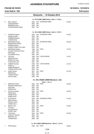 JOURNÉES D'OUVERTURE 
17/10/2014 16:38:27 
PISCINE DE PATER 
Code fédéral : 002 Petit bassin 
18/10/2014 - 19/10/2014 
Dimanche - 19 Octobre 2014 
4 x 50 m NAGE LIBRE Dames - Série 1 ( 12:02 ) 
5. BELLI Deborah 2002 OLYMPIQUE TAH PIRAE 2:46.82 
LIAUZUN Meretini 2002 TAH 
BORDERIE Chloe 2003 TAH 
TEHIHIRA RENAY Meihiti 2003 TAH 
4 x 50 m NAGE LIBRE Dames - Série 2 ( 12:07 ) 
1. TREGOAT Angeline 2002 TAH OLYMPIQUE PIRAE 2:18.02 
DEANE Hinareva 2002 TAH 
SOMMERS Mahana 2002 TAH 
LE BESQ Nikita 2002 TAH 
2. BERTRAND Poerani 2002 TAH OLYMPIQUE PIRAE 2:06.46 
MARAETEFAU Maimiti 2002 TAH 
CHENON Adriana 2001 TAH 
GUERRY WONG FOO Leilani 2002 TAH 
3. BERNADINO Mehani 1999 TAH I MUA 1:57.02 
ALLAGUY SALACHY Prisca 1999 TAH 
DIAZ Alizee 2001 TAH 
LALLEMENT Emmy 2000 TAH 
4. JUIF Avae 1998 TAH C.N.POLYNESIE 1:57.57 
BODIN Hinerava 1999 TAH 
MONTOUX Louise 2000 TAH 
CHUNG SAO Jade 2001 TAH 
5. GOBRAIT Ranitea 1999 TAH C.N.POLYNESIE 2:10.72 
HAHN Lou 2002 TAH 
HAMELAIN Melissa 2002 TAH 
TEAMOTUAITAU Korail 2000 TAH 
6. ALINE Clarisse 2001 TAH I MUA 2:27.00 
REDON Atea 2001 TAH 
TCHING Poehere 2000 TAH 
LEFOC Heilani 2000 TAH 
4 x 50 m NAGE LIBRE Messieurs (22) 
Série 1 ( 12:11 ) 
1. MONTOUX Gabriel 2005 TAH I MUA 3:20.00 
MOORIA Teraihaumana 2004 TAH 
LIAO Dylan 2005 TAH 
REDON Tevai 2006 TAH 
2. ELLIS Kurumanga 2005 TAH I MUA 2:44.00 
SEOW Daven 2004 TAH 
VERNE Florian 2005 TAH 
NUNEZ Arman 2004 TAH 
3. ELLIS Mara'ai 2004 TAH OLYMPIQUE PIRAE 2:18.30 
GROS Clément 2001 TAH 
RAOULX Toanui 2002 TAH 
VOIRIN Hitiura 2003 TAH 
4. BRAULT Idris 2002 TAH I MUA 2:39.00 
YU Keanu 2003 TAH 
SALAUN Manoa 2003 TAH 
SCHMIT Takai 2002 TAH 
5. TCHA David 2004 TAH I MUA 2:45.00 
LAVALLEY Edouard 2002 TAH 
MARCHAL Léo 2003 TAH 
TCHING Hitinui 2006 TAH 
4 x 50 m NAGE LIBRE Messieurs - Série 2 ( 12:15 ) 
1. PINTO Manea 2002 TAH I MUA 2:08.00 
F.T.N 
21 / 31 
 