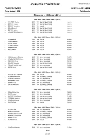 JOURNÉES D'OUVERTURE 
17/10/2014 16:38:27 
PISCINE DE PATER 
Code fédéral : 002 Petit bassin 
18/10/2014 - 19/10/2014 
Dimanche - 19 Octobre 2014 
100 m NAGE LIBRE Dames - Série 2 ( 15:51 ) 
1. HANTZEN Mayline 2001 OLYMPIQUE TAH PIRAE Inconnu 
2. DEANE Hinareva 2002 TAH OLYMPIQUE PIRAE Inconnu 
3. DE SIGY Amandine 2004 TAH I MUA Inconnu 
4. BELLI Deborah 2002 TAH OLYMPIQUE PIRAE Inconnu 
5. DEPRAT Ambre 2001 TAH OLYMPIQUE PIRAE Inconnu 
6. JEANNETEAU Matahere 2000 TAH OLYMPIQUE PIRAE Inconnu 
100 m NAGE LIBRE Dames - Série 3 ( 15:54 ) 
1. UTAHIA Rose 2003 TAH I MUA Inconnu 
2. TEATA Mokotea 2002 TAH I MUA Inconnu 
3. LEFOC Heilani 2000 TAH I MUA Inconnu 
4. TCHING Poehere 2000 TAH I MUA Inconnu 
5. AH MIN Tauhiti 2003 TAH I MUA Inconnu 
6. REDON Kahili 2004 TAH I MUA Inconnu 
100 m NAGE LIBRE Dames - Série 4 ( 15:57 ) 
1. VIDEAU Jeanne Colombe 2005 TAH C.N.POLYNESIE 1:49.75 
2. ARMOUR LAZZARI Kyara 2003 TAH C.N.POLYNESIE 1:35.00 
3. REIGNIER Reva 2005 TAH C.N.POLYNESIE 1:31.39 
4. DOUCET Mehotea 2004 TAH OLYMPIQUE PIRAE 1:34.61 
5. TEAMOTUAITAU Kalei 2005 TAH C.N.POLYNESIE 1:40.86 
6. MORO Hereiti 2004 TAH OLYMPIQUE PIRAE 1:52.55 
100 m NAGE LIBRE Dames - Série 5 ( 16:00 ) 
1. GUGLIELMETTI Ambre 2002 TAH I MUA 1:28.24 
2. SOMMERS Mahana 2002 TAH OLYMPIQUE PIRAE 1:26.10 
3. GLASMAN Penelope 2002 TAH C.N.POLYNESIE 1:23.03 
4. RICHMOND Eliane 2004 TAH OLYMPIQUE PIRAE 1:24.11 
5. SERIN Isaure 2002 TAH C.N.POLYNESIE 1:27.07 
6. LIAUZUN Meretini 2002 TAH OLYMPIQUE PIRAE 1:30.47 
100 m NAGE LIBRE Dames - Série 6 ( 16:03 ) 
1. SOULON Mathilde 2000 TAH C.N.POLYNESIE 1:22.36 
2. MARTI Anavai 2001 TAH C.N.POLYNESIE 1:21.76 
3. MARAETEFAU Maimiti 2002 TAH OLYMPIQUE PIRAE 1:19.56 
4. TREGOAT Angeline 2002 TAH OLYMPIQUE PIRAE 1:21.06 
5. HAMELAIN Louna 2000 TAH C.N.POLYNESIE 1:22.05 
6. REDON Atea 2001 TAH I MUA 1:22.86 
100 m NAGE LIBRE Dames - Série 7 ( 16:06 ) 
1. VUVIET Jade 2000 TAH C.N.POLYNESIE 1:19.13 
2. MONTEIL Charlotte 1998 TAH OLYMPIQUE PIRAE 1:17.75 
3. TEAMOTUAITAU Korail 2000 TAH C.N.POLYNESIE 1:16.14 
4. MORANDEAU Kristell 2001 TAH C.N.POLYNESIE 1:16.18 
5. HAAPII Tauhiti 1999 TAH OLYMPIQUE PIRAE 1:17.95 
6. ALINE Clarisse 2001 TAH I MUA 1:19.36 
100 m NAGE LIBRE Dames - Série 8 ( 16:09 ) 
1. HAMELAIN Melissa 2002 TAH C.N.POLYNESIE 1:15.40 
F.T.N 
27 / 31 
 