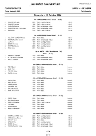 JOURNÉES D'OUVERTURE 
17/10/2014 16:38:27 
PISCINE DE PATER 
Code fédéral : 002 Petit bassin 
18/10/2014 - 19/10/2014 
Dimanche - 19 Octobre 2014 
100 m NAGE LIBRE Dames - Série 8 ( 16:09 ) 
2. CHUNG SAO Jade 2001 TAH C.N.POLYNESIE 1:09.25 
3. GOBRAIT Ranitea 1999 TAH C.N.POLYNESIE 1:08.47 
4. CHENON Adriana 2001 TAH OLYMPIQUE PIRAE 1:08.82 
5. GUERRY WONG FOO Leilani 2002 TAH OLYMPIQUE PIRAE 1:11.51 
6. HAHN Lou 2002 TAH C.N.POLYNESIE 1:15.54 
100 m NAGE LIBRE Dames - Série 9 ( 16:11 ) 
1. ALLAGUY SALACHY Prisca 1999 TAH I MUA 1:07.54 
2. ROOMATAAROA Tekuriri 2000 TAH OLYMPIQUE PIRAE 1:04.76 
3. JUIF Avae 1998 TAH C.N.POLYNESIE 1:02.54 
4. BODIN Hinerava 1999 TAH C.N.POLYNESIE 1:04.11 
5. MONTOUX Louise 2000 TAH C.N.POLYNESIE 1:07.34 
6. DIAZ Alizee 2001 TAH I MUA 1:08.00 
100 m NAGE LIBRE Messieurs (30) 
Série 1 ( 16:14 ) 
2. LAVALLEY Edouard 2002 TAH I MUA Inconnu 
3. LOCHUNGVU Guillaume 2002 TAH OLYMPIQUE PIRAE Inconnu 
4. RAOULX Toanui 2002 TAH OLYMPIQUE PIRAE Inconnu 
100 m NAGE LIBRE Messieurs - Série 2 ( 16:17 ) 
2. TCHA David 2004 TAH I MUA Inconnu 
3. LIAO Dylan 2005 TAH I MUA Inconnu 
4. TCHING Hitinui 2006 TAH I MUA Inconnu 
5. MARCHAL Léo 2003 TAH I MUA Inconnu 
100 m NAGE LIBRE Messieurs - Série 3 ( 16:19 ) 
1. SILLY Lucas 2007 TAH I MUA Inconnu 
2. REDON Tevai 2006 TAH I MUA Inconnu 
3. VERNE Florian 2005 TAH I MUA Inconnu 
4. GILMORE Noé 2001 TAH I MUA Inconnu 
5. SALAUN Manoa 2003 TAH I MUA Inconnu 
6. SABLON Clement 2007 TAH I MUA Inconnu 
100 m NAGE LIBRE Messieurs - Série 4 ( 16:22 ) 
1. SEOW Daven 2004 TAH I MUA Inconnu 
2. ELLIS Kurumanga 2005 TAH I MUA Inconnu 
3. CHALLIER Gaetan 2004 TAH C.N.POLYNESIE Inconnu 
4. YU Keanu 2003 TAH I MUA Inconnu 
5. NUNEZ Arman 2004 TAH I MUA Inconnu 
6. MONTOUX Gabriel 2005 TAH I MUA Inconnu 
100 m NAGE LIBRE Messieurs - Série 5 ( 16:24 ) 
1. COSTA LACOMBE Enzo 2005 TAH C.N.POLYNESIE 1:43.47 
2. VIDEAU Louis Gabriel 2002 TAH C.N.POLYNESIE 1:35.66 
3. SCHMIT Takai 2002 TAH I MUA 1:29.48 
4. LAGNEZ Teo 2004 TAH C.N.POLYNESIE 1:31.60 
5. GROS Clément 2001 TAH OLYMPIQUE PIRAE 1:38.39 
6. ROOMATAAROA Tukia 2004 TAH OLYMPIQUE PIRAE 1:49.56 
F.T.N 
28 / 31 
 