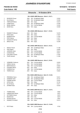 JOURNÉES D'OUVERTURE 
17/10/2014 16:38:27 
PISCINE DE PATER 
Code fédéral : 002 Petit bassin 
18/10/2014 - 19/10/2014 
Dimanche - 19 Octobre 2014 
100 m NAGE LIBRE Messieurs - Série 6 ( 16:27 ) 
1. BOURGON Titouan 2002 OLYMPIQUE TAH PIRAE 1:25.00 
2. ELLIS Mara'ai 2004 TAH OLYMPIQUE PIRAE 1:23.80 
3. TORTELIER Manoa 2000 TAH I MUA 1:23.15 
4. VOIRIN Hitiura 2003 TAH OLYMPIQUE PIRAE 1:23.69 
5. MOREL Matthieu 2001 TAH C.N.POLYNESIE 1:24.92 
6. GEHIN Teiva 2003 TAH I MUA 1:25.90 
100 m NAGE LIBRE Messieurs - Série 7 ( 16:30 ) 
1. RANSBOTYN Manarii 2003 TAH I MUA 1:22.78 
2. PIFAO Heitini 2002 TAH I MUA 1:18.07 
3. BONNEFIN Rick 2001 TAH C.N.POLYNESIE 1:13.05 
4. PINTO Manea 2002 TAH I MUA 1:15.77 
5. DOUDOUTE Nai'noa 2001 TAH I MUA 1:18.43 
6. BRAULT Idris 2002 TAH I MUA 1:22.96 
100 m NAGE LIBRE Messieurs - Série 8 ( 16:33 ) 
1. RAOULX Tauarii 1999 TAH OLYMPIQUE PIRAE 1:11.89 
2. PENI Tagikau 2001 TAH I MUA 1:09.85 
3. JEZEQUEL Kylian 2001 TAH C.N.POLYNESIE 1:09.12 
4. LAUGHLIN Sky 2001 TAH C.N.POLYNESIE 1:09.21 
5. CUILLERAT Corentin 1997 TAH OLYMPIQUE PIRAE 1:10.00 
6. TAURU Nohoarii 2002 TAH I MUA 1:12.98 
100 m NAGE LIBRE Messieurs - Série 9 ( 16:36 ) 
1. VERMOREL Guillaume 2001 TAH C.N.POLYNESIE 1:08.36 
2. VIDEAU Vianney 2001 TAH C.N.POLYNESIE 1:07.11 
3. MONTOYA Bruno 1963 TAH C.N.POLYNESIE 1:06.63 
4. PHILIBERT Marius 2001 TAH I MUA 1:06.74 
5. POIRSON Teva 1960 TAH C.N.POLYNESIE 1:07.18 
6. TAEREA Keoni 2001 TAH I MUA 1:08.64 
100 m NAGE LIBRE Messieurs - Série 10 ( 16:39 ) 
1. PERODEAU Toanui 1999 TAH OLYMPIQUE PIRAE 1:04.01 
2. AGNIERAY Keahi 2000 TAH OLYMPIQUE PIRAE 1:01.47 
3. CAVANIE Kenwen 2000 TAH C.N.POLYNESIE 1:00.34 
4. LEFOC Ando 2000 TAH I MUA 1:01.02 
5. ELLIS Tokerau 1999 TAH OLYMPIQUE PIRAE 1:03.11 
6. AITAMAI Hivaiki 2001 TAH I MUA 1:05.20 
100 m NAGE LIBRE Messieurs - Série 11 ( 16:41 ) 
1. THOMAS Hikitia 1999 TAH C.N.POLYNESIE 59.62 
2. HABERSTROH Steven 1999 TAH C.N.POLYNESIE 58.74 
3. WITTMANN Vairupe 1999 TAH I MUA 58.70 
4. MUNOS Kahi 1997 TAH FTRI 58.73 
5. SICHAN Heimanu 1990 TAH C.N.POLYNESIE 58.87 
6. RANSBOTYN Vetearii 1998 TAH I MUA 1:00.10 
100 m NAGE LIBRE Messieurs - Série 12 ( 16:44 ) 
1. PETIT Rahiti 1999 TAH C.N.POLYNESIE 57.93 
F.T.N 
29 / 31 
 