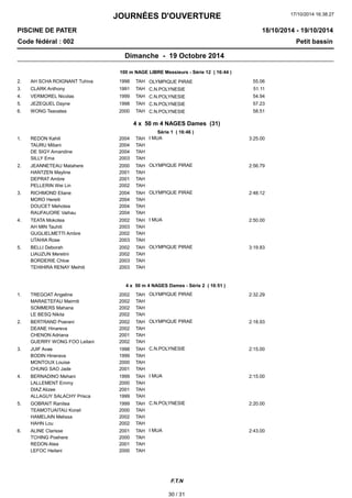 JOURNÉES D'OUVERTURE 
17/10/2014 16:38:27 
PISCINE DE PATER 
Code fédéral : 002 Petit bassin 
18/10/2014 - 19/10/2014 
Dimanche - 19 Octobre 2014 
100 m NAGE LIBRE Messieurs - Série 12 ( 16:44 ) 
2. AH SCHA ROIGNANT Tuhiva 1998 TAH OLYMPIQUE PIRAE 55.06 
3. CLARK Anthony 1991 TAH C.N.POLYNESIE 51.11 
4. VERMOREL Nicolas 1999 TAH C.N.POLYNESIE 54.94 
5. JEZEQUEL Dayne 1998 TAH C.N.POLYNESIE 57.23 
6. WONG Teavatea 2000 TAH C.N.POLYNESIE 58.51 
4 x 50 m 4 NAGES Dames (31) 
Série 1 ( 16:46 ) 
1. REDON Kahili 2004 TAH I MUA 3:25.00 
TAURU Miliani 2004 TAH 
DE SIGY Amandine 2004 TAH 
SILLY Ema 2003 TAH 
2. JEANNETEAU Matahere 2000 TAH OLYMPIQUE PIRAE 2:56.79 
HANTZEN Mayline 2001 TAH 
DEPRAT Ambre 2001 TAH 
PELLERIN Wei Lin 2002 TAH 
3. RICHMOND Eliane 2004 TAH OLYMPIQUE PIRAE 2:48.12 
MORO Hereiti 2004 TAH 
DOUCET Mehotea 2004 TAH 
RAUFAUORE Vaihau 2004 TAH 
4. TEATA Mokotea 2002 TAH I MUA 2:50.00 
AH MIN Tauhiti 2003 TAH 
GUGLIELMETTI Ambre 2002 TAH 
UTAHIA Rose 2003 TAH 
5. BELLI Deborah 2002 TAH OLYMPIQUE PIRAE 3:19.83 
LIAUZUN Meretini 2002 TAH 
BORDERIE Chloe 2003 TAH 
TEHIHIRA RENAY Meihiti 2003 TAH 
4 x 50 m 4 NAGES Dames - Série 2 ( 16:51 ) 
1. TREGOAT Angeline 2002 TAH OLYMPIQUE PIRAE 2:32.29 
MARAETEFAU Maimiti 2002 TAH 
SOMMERS Mahana 2002 TAH 
LE BESQ Nikita 2002 TAH 
2. BERTRAND Poerani 2002 TAH OLYMPIQUE PIRAE 2:18.93 
DEANE Hinareva 2002 TAH 
CHENON Adriana 2001 TAH 
GUERRY WONG FOO Leilani 2002 TAH 
3. JUIF Avae 1998 TAH C.N.POLYNESIE 2:15.00 
BODIN Hinerava 1999 TAH 
MONTOUX Louise 2000 TAH 
CHUNG SAO Jade 2001 TAH 
4. BERNADINO Mehani 1999 TAH I MUA 2:15.00 
LALLEMENT Emmy 2000 TAH 
DIAZ Alizee 2001 TAH 
ALLAGUY SALACHY Prisca 1999 TAH 
5. GOBRAIT Ranitea 1999 TAH C.N.POLYNESIE 2:20.00 
TEAMOTUAITAU Korail 2000 TAH 
HAMELAIN Melissa 2002 TAH 
HAHN Lou 2002 TAH 
6. ALINE Clarisse 2001 TAH I MUA 2:43.00 
TCHING Poehere 2000 TAH 
REDON Atea 2001 TAH 
LEFOC Heilani 2000 TAH 
F.T.N 
30 / 31 
 