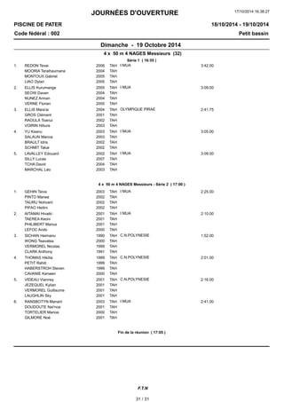 JOURNÉES D'OUVERTURE 
17/10/2014 16:38:27 
PISCINE DE PATER 
Code fédéral : 002 Petit bassin 
18/10/2014 - 19/10/2014 
Dimanche - 19 Octobre 2014 
4 x 50 m 4 NAGES Messieurs (32) 
Série 1 ( 16:55 ) 
1. REDON Tevai 2006 TAH I MUA 3:42.00 
MOORIA Teraihaumana 2004 TAH 
MONTOUX Gabriel 2005 TAH 
LIAO Dylan 2005 TAH 
2. ELLIS Kurumanga 2005 TAH I MUA 3:09.00 
SEOW Daven 2004 TAH 
NUNEZ Arman 2004 TAH 
VERNE Florian 2005 TAH 
3. ELLIS Mara'ai 2004 TAH OLYMPIQUE PIRAE 2:41.75 
GROS Clément 2001 TAH 
RAOULX Toanui 2002 TAH 
VOIRIN Hitiura 2003 TAH 
4. YU Keanu 2003 TAH I MUA 3:05.00 
SALAUN Manoa 2003 TAH 
BRAULT Idris 2002 TAH 
SCHMIT Takai 2002 TAH 
5. LAVALLEY Edouard 2002 TAH I MUA 3:09.00 
SILLY Lucas 2007 TAH 
TCHA David 2004 TAH 
MARCHAL Léo 2003 TAH 
4 x 50 m 4 NAGES Messieurs - Série 2 ( 17:00 ) 
1. GEHIN Teiva 2003 TAH I MUA 2:25.00 
PINTO Manea 2002 TAH 
TAURU Nohoarii 2002 TAH 
PIFAO Heitini 2002 TAH 
2. AITAMAI Hivaiki 2001 TAH I MUA 2:10.00 
TAEREA Keoni 2001 TAH 
PHILIBERT Marius 2001 TAH 
LEFOC Ando 2000 TAH 
3. SICHAN Heimanu 1990 TAH C.N.POLYNESIE 1:52.00 
WONG Teavatea 2000 TAH 
VERMOREL Nicolas 1999 TAH 
CLARK Anthony 1991 TAH 
4. THOMAS Hikitia 1999 TAH C.N.POLYNESIE 2:01.00 
PETIT Rahiti 1999 TAH 
HABERSTROH Steven 1999 TAH 
CAVANIE Kenwen 2000 TAH 
5. VIDEAU Vianney 2001 TAH C.N.POLYNESIE 2:16.00 
JEZEQUEL Kylian 2001 TAH 
VERMOREL Guillaume 2001 TAH 
LAUGHLIN Sky 2001 TAH 
6. RANSBOTYN Manarii 2003 TAH I MUA 2:41.00 
DOUDOUTE Nai'noa 2001 TAH 
TORTELIER Manoa 2000 TAH 
GILMORE Noé 2001 TAH 
Fin de la réunion ( 17:05 ) 
F.T.N 
31 / 31 
