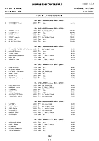 JOURNÉES D'OUVERTURE 
17/10/2014 16:38:27 
PISCINE DE PATER 
Code fédéral : 002 Petit bassin 
18/10/2014 - 19/10/2014 
Samedi - 18 Octobre 2014 
50 m NAGE LIBRE Messieurs - Série 2 ( 15:50 ) 
5. BOUCHIQUET Adrien 2004 TAH I MUA Inconnu 
50 m NAGE LIBRE Messieurs - Série 3 ( 15:53 ) 
1. CORNET Celestin 2006 TAH OLYMPIQUE PIRAE 1:11.70 
2. SABLON Clement 2007 TAH I MUA 1:07.78 
3. TSONG Heimana 2004 TAH I MUA 57.14 
4. CORNET Augustin 2003 TAH OLYMPIQUE PIRAE 1:04.31 
5. PATRIS Lou 2002 TAH I MUA 1:09.16 
6. LE NESTOUR Hugo 2006 TAH I MUA 1:15.99 
50 m NAGE LIBRE Messieurs - Série 4 ( 15:55 ) 
1. LUCIANI RENAUD DE LA FAV Manatoa 2006 TAH OLYMPIQUE PIRAE 54.35 
2. LAVALLEY Edouard 2002 TAH I MUA 51.53 
3. VERNE Florian 2005 TAH I MUA 46.04 
4. LOCHUNGVU Guillaume 2002 TAH OLYMPIQUE PIRAE 47.94 
5. LIAO Dylan 2005 TAH I MUA 52.03 
6. SOULIERE Kelian 2007 TAH OLYMPIQUE PIRAE 55.05 
50 m NAGE LIBRE Messieurs - Série 5 ( 15:58 ) 
1. SALAUN Manoa 2003 TAH I MUA 45.42 
2. MONTOUX Gabriel 2005 TAH I MUA 42.69 
3. COSTA LACOMBE Enzo 2005 TAH C.N.POLYNESIE 40.64 
4. NUNEZ Arman 2004 TAH I MUA 40.75 
5. REDON Tevai 2006 TAH I MUA 44.42 
6. MOORIA Teraihaumana 2004 TAH I MUA 45.72 
50 m NAGE LIBRE Messieurs - Série 6 ( 16:00 ) 
1. CHALLIER Gaetan 2004 TAH C.N.POLYNESIE 40.45 
2. BOURGON Titouan 2002 TAH OLYMPIQUE PIRAE 38.79 
3. SCHMIT Takai 2002 TAH I MUA 37.14 
4. YU Keanu 2003 TAH I MUA 38.61 
5. ROOMATAAROA Tukia 2004 TAH OLYMPIQUE PIRAE 39.61 
6. VIDEAU Louis Gabriel 2002 TAH C.N.POLYNESIE 40.60 
50 m NAGE LIBRE Messieurs - Série 7 ( 16:02 ) 
1. LAGNEZ Teo 2004 TAH C.N.POLYNESIE 35.92 
2. VOIRIN Hitiura 2003 TAH OLYMPIQUE PIRAE 35.02 
3. ELLIS Mara'ai 2004 TAH OLYMPIQUE PIRAE 34.62 
4. CELLA Jaurick 2002 TAH C.N.POLYNESIE 34.74 
5. RAOULX Toanui 2002 TAH OLYMPIQUE PIRAE 35.80 
6. BRAULT Idris 2002 TAH I MUA 36.50 
50 m NAGE LIBRE Messieurs - Série 8 ( 16:04 ) 
1. DOUDOUTE Nai'noa 2001 TAH I MUA 34.28 
2. GROS Clément 2001 TAH OLYMPIQUE PIRAE 33.85 
3. GEHIN Teiva 2003 TAH I MUA 33.43 
4. RANSBOTYN Manarii 2003 TAH I MUA 33.58 
5. TORTELIER Manoa 2000 TAH I MUA 33.91 
F.T.N 
5 / 31 
 