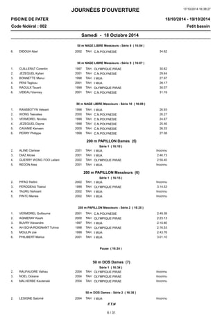 JOURNÉES D'OUVERTURE 
17/10/2014 16:38:27 
PISCINE DE PATER 
Code fédéral : 002 Petit bassin 
18/10/2014 - 19/10/2014 
Samedi - 18 Octobre 2014 
50 m NAGE LIBRE Messieurs - Série 8 ( 16:04 ) 
6. DIDOUH Abel 2002 TAH C.N.POLYNESIE 34.62 
50 m NAGE LIBRE Messieurs - Série 9 ( 16:07 ) 
1. CUILLERAT Corentin 1997 TAH OLYMPIQUE PIRAE 30.82 
2. JEZEQUEL Kylian 2001 TAH C.N.POLYNESIE 29.64 
3. BONNETTE Manui 1998 TAH I MUA 27.97 
4. PENI Tagikau 2001 TAH I MUA 28.17 
5. RAOULX Tauarii 1999 TAH OLYMPIQUE PIRAE 30.07 
6. VIDEAU Vianney 2001 TAH C.N.POLYNESIE 31.19 
50 m NAGE LIBRE Messieurs - Série 10 ( 16:09 ) 
1. RANSBOTYN Vetearii 1998 TAH I MUA 26.93 
2. WONG Teavatea 2000 TAH C.N.POLYNESIE 26.27 
3. VERMOREL Nicolas 1999 TAH C.N.POLYNESIE 24.67 
4. JEZEQUEL Dayne 1998 TAH C.N.POLYNESIE 25.46 
5. CAVANIE Kenwen 2000 TAH C.N.POLYNESIE 26.33 
6. PERRY Philippe 1998 TAH C.N.POLYNESIE 27.38 
200 m PAPILLON Dames (5) 
Série 1 ( 16:10 ) 
2. ALINE Clarisse 2001 TAH I MUA Inconnu 
3. DIAZ Alizee 2001 TAH I MUA 2:46.73 
4. GUERRY WONG FOO Leilani 2002 TAH OLYMPIQUE PIRAE 2:59.40 
5. REDON Atea 2001 TAH I MUA Inconnu 
200 m PAPILLON Messieurs (6) 
Série 1 ( 16:15 ) 
2. PIFAO Heitini 2002 TAH I MUA Inconnu 
3. PERODEAU Toanui 1999 TAH OLYMPIQUE PIRAE 3:14.53 
4. TAURU Nohoarii 2002 TAH I MUA Inconnu 
5. PINTO Manea 2002 TAH I MUA Inconnu 
200 m PAPILLON Messieurs - Série 2 ( 16:20 ) 
1. VERMOREL Guillaume 2001 TAH C.N.POLYNESIE 2:49.39 
2. AGNIERAY Keahi 2000 TAH OLYMPIQUE PIRAE 2:23.13 
3. BUVRY Alexandre 1997 TAH I MUA 2:10.80 
4. AH SCHA ROIGNANT Tuhiva 1998 TAH OLYMPIQUE PIRAE 2:16.53 
5. MOULIN Joe 1999 TAH I MUA 2:43.76 
6. PHILIBERT Marius 2001 TAH I MUA 3:01.10 
Pause ( 16:24 ) 
50 m DOS Dames (7) 
Série 1 ( 16:34 ) 
2. RAUFAUORE Vaihau 2004 TAH OLYMPIQUE PIRAE Inconnu 
3. NOEL Océane 2004 TAH OLYMPIQUE PIRAE Inconnu 
4. MALHERBE Kautenaki 2004 TAH OLYMPIQUE PIRAE Inconnu 
50 m DOS Dames - Série 2 ( 16:36 ) 
2. LESIGNE Salomé 2004 TAH I MUA Inconnu 
F.T.N 
6 / 31 
 