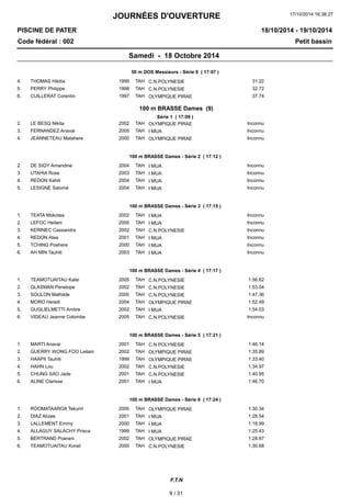JOURNÉES D'OUVERTURE 
17/10/2014 16:38:27 
PISCINE DE PATER 
Code fédéral : 002 Petit bassin 
18/10/2014 - 19/10/2014 
Samedi - 18 Octobre 2014 
50 m DOS Messieurs - Série 8 ( 17:07 ) 
4. THOMAS Hikitia 1999 TAH C.N.POLYNESIE 31.22 
5. PERRY Philippe 1998 TAH C.N.POLYNESIE 32.72 
6. CUILLERAT Corentin 1997 TAH OLYMPIQUE PIRAE 37.74 
100 m BRASSE Dames (9) 
Série 1 ( 17:09 ) 
2. LE BESQ Nikita 2002 TAH OLYMPIQUE PIRAE Inconnu 
3. FERNANDEZ Anavai 2005 TAH I MUA Inconnu 
4. JEANNETEAU Matahere 2000 TAH OLYMPIQUE PIRAE Inconnu 
100 m BRASSE Dames - Série 2 ( 17:12 ) 
2. DE SIGY Amandine 2004 TAH I MUA Inconnu 
3. UTAHIA Rose 2003 TAH I MUA Inconnu 
4. REDON Kahili 2004 TAH I MUA Inconnu 
5. LESIGNE Salomé 2004 TAH I MUA Inconnu 
100 m BRASSE Dames - Série 3 ( 17:15 ) 
1. TEATA Mokotea 2002 TAH I MUA Inconnu 
2. LEFOC Heilani 2000 TAH I MUA Inconnu 
3. KERINEC Cassandra 2002 TAH C.N.POLYNESIE Inconnu 
4. REDON Atea 2001 TAH I MUA Inconnu 
5. TCHING Poehere 2000 TAH I MUA Inconnu 
6. AH MIN Tauhiti 2003 TAH I MUA Inconnu 
100 m BRASSE Dames - Série 4 ( 17:17 ) 
1. TEAMOTUAITAU Kalei 2005 TAH C.N.POLYNESIE 1:56.62 
2. GLASMAN Penelope 2002 TAH C.N.POLYNESIE 1:53.04 
3. SOULON Mathilde 2000 TAH C.N.POLYNESIE 1:47.36 
4. MORO Hereiti 2004 TAH OLYMPIQUE PIRAE 1:52.49 
5. GUGLIELMETTI Ambre 2002 TAH I MUA 1:54.03 
6. VIDEAU Jeanne Colombe 2005 TAH C.N.POLYNESIE Inconnu 
100 m BRASSE Dames - Série 5 ( 17:21 ) 
1. MARTI Anavai 2001 TAH C.N.POLYNESIE 1:46.14 
2. GUERRY WONG FOO Leilani 2002 TAH OLYMPIQUE PIRAE 1:35.89 
3. HAAPII Tauhiti 1999 TAH OLYMPIQUE PIRAE 1:33.40 
4. HAHN Lou 2002 TAH C.N.POLYNESIE 1:34.97 
5. CHUNG SAO Jade 2001 TAH C.N.POLYNESIE 1:40.95 
6. ALINE Clarisse 2001 TAH I MUA 1:46.70 
100 m BRASSE Dames - Série 6 ( 17:24 ) 
1. ROOMATAAROA Tekuriri 2000 TAH OLYMPIQUE PIRAE 1:30.34 
2. DIAZ Alizee 2001 TAH I MUA 1:28.54 
3. LALLEMENT Emmy 2000 TAH I MUA 1:18.99 
4. ALLAGUY SALACHY Prisca 1999 TAH I MUA 1:25.43 
5. BERTRAND Poerani 2002 TAH OLYMPIQUE PIRAE 1:28.87 
6. TEAMOTUAITAU Korail 2000 TAH C.N.POLYNESIE 1:30.68 
F.T.N 
9 / 31 
 