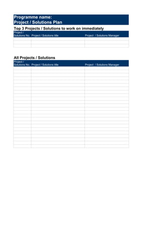 Optimise-GB's Lean Six Sigma's DMAIC & DMADV Programme imporvement plan ...