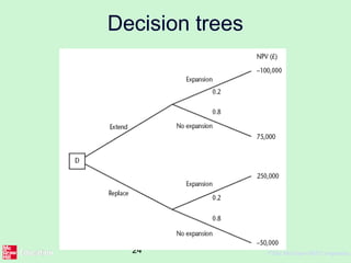 24 ©The McGraw-Hill Companies,
Decision trees
 