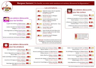 Margaux Saveurs | En famille, ou entre amis amateurs et curieux, découvrez la dégustation !

                                                                                                      Les animations
                                                                                                 Balade des Saveurs dans les vignobles
                                                                                                                                                                         Les ateliers découverte
                                                                                05.57.88.70.82   de Margaux et Soussans                                                  pour les curieux
                                                                                                 45°2'38"N - 0°40'42"W

                                                                                                 Marché des Saveurs à Margaux                                             Journée Gourmande à Margaux
                                                                                                                                                                                            45°1'46"N - 0°39'23"W     05.57.88.84.23
                                                                               05.57.88.71.36    45°2'20"N - 0°40'54"W
               Les ateliers découverte                                                           Concert de Musique au Cœur du                            L’influence du tonnelier sur le vin au Château
                                                                                                                                                                    Brane-Cantenac 45°1'27"N - 0°40'29"W              05.57.88.71.36
               pour les familles                                               05.57.88.71.36    Médoc à l'église de Cantenac
                                                                                                 45°1'43"N - 0°39'18"W                                  L’influence de l’élevage en barrique au Château
        Le goûter des enfants au Château Kirwan                                                                                                                    Cantenac-Brown 45°1'42"N - 0°40'42"W               05.57.88.71.36
                                                                                                 Jazz 'N' Saveurs - Salle Panchon - Arsac
                                45°1'35"N - 0°39'27"W 05.57.88.70.82           05.57.88.71.36    44°59'25"N - 0°41'38"W
                                                                                                                                                            L’influence du verre sur le vin à la Cave des
        L’atelier chocolaté chez Mademoiselle de                                                 Concert Mam' Scarlett                                                Quatre Vents 45°2'27"N - 0°40'29"W              05.57.88.71.36
                      Margaux 45°2'40"N - 0°40'39"W    05.57.88.39.90           05.57.88.71.36   45°2'20"N - 0°40'54"W

   Visite-dégustation au Château Prieuré-Lichine                                                 Expos de toiles de Yan de Siber et de
                                45°1'46"N - 0°39'23"W 05.57.88.70.82           05.57.88.71.36    livres sur la vigne et le vin (éd. Féret)
                                                                                                 44°59'25"N - 0°41'38"W
              Safari-Vignoble au Château d'Arsac
                                                                                                                                                                                        Ouvert / Fermé vendredi
                                44°59'11"N - 0°42'6"W 05.57.88.70.82                             Compétition de golf à Margaux.
                                                                                                                                                                                        Ouvert / Fermé samedi
                                                                               05.57.88.87.40    45°3'17"N - 0°39'34"W
Parcours sensoriel des commerçants de Margaux                                                                                                                                           Ouvert / Fermé dimanche
                                                       05.57.88.71.36                                                                                                                   Payant / Gratuit
                                                                                     Mais aussi : des voitures anciennes dans les rues
                                                                                      de Margaux, et lancement des illuminations de
                                                                                            Noël dans les 5 communes participantes.
              Les ateliers découverte
              pour les amateurs                                            L’évolution des arômes avec le temps au Château                                 Atelier « Vin et saveurs de chef » au Château
                                                                                                                                       05.57.88.70.82                                                                 05.57.88.70.82
         Visite-dégustation au Château-Margaux                                          Deyrem-Valentin 45°3'33"N - 0°41'25"W                                         Prieuré Lichine 45°1'46"N - 0°39'23"W
                                 45°2'37"N - 0°40'6"W 05.57.88.83.93
                                                                        Parcours aromatique et initiation à la dégustation au                           Vin de Margaux et foie gras au Château Rauzan-
    Visite et dégustation par cépages au Château                                      Château Giscours 45°0'33"N - 0°38'44"W           05.57.88.70.82                       Gassies 45°2'13"N - 0°40'30"W             05.57.88.70.82

                  Rauzan-Ségla 45°2'8"N - 0°40'30"W    05.57.88.70.82
                                                                                          Atelier olfactif au Château La Galiane                           Du pain, du vin et du fromage au Château du
Atelier assemblage au Château La Tour de Bessan                                                                 45°3'26"N - 0°41'40"W 05.57.88.70.82                           Tertre 45°0'22"N - 0°40'53"W           05.57.88.70.82

                                 45°1'2"N - 0°40'49"W 05.57.88.70.82
                                                                            Découverte des cépages au Château Marquis de                                   Visite et dégustation par cépage au Château
    Accord vin et fromage au Château Labégorce                                                  Terme 45°2'18"N - 0°40'38"W            05.57.88.30.01
                                                                                                                                                                      Durfort-Vivens 45°2'24"N - 0°40'30"W            05.57.88.70.82
                                 45°3'1"N - 0°41'16"W 05.57.88.70.82
                                                                         Découverte de l’assemblage au Château Lascombes                                    Visite-dégustation au Clos des Quatre Vents
        Reportage photo vigne et vin au Château                                                                 45°2'33"N - 0°40'59"W 05.57.88.70.82                                         45°3'3"N - 0°40'37"W 05.57.88.70.82
                   Desmirail 45°1'42"N - 0°39'14"W     05.57.88.70.82

                                                                                                                                                             L'abus d'alcool est dangereux pour la santé, à consommer avec modération
 