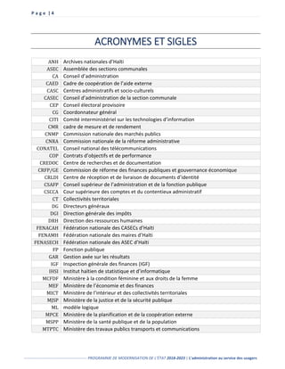 P a g e | 4
------------------------------------------------- PROGRAMME DE MODERNISATION DE L’ÉTAT 2018-2023 | L’administration au service des usagers
ACRONYMES ET SIGLES
ANH Archives nationales d’Haïti
ASEC Assemblée des sections communales
CA Conseil d’administration
CAED Cadre de coopération de l’aide externe
CASC Centres administratifs et socio-culturels
CASEC Conseil d’administration de la section communale
CEP Conseil électoral provisoire
CG Coordonnateur général
CITI Comité interministériel sur les technologies d’information
CMR cadre de mesure et de rendement
CNMP Commission nationale des marchés publics
CNRA Commission nationale de la réforme administrative
CONATEL Conseil national des télécommunications
COP Contrats d’objectifs et de performance
CREDOC Centre de recherches et de documentation
CRFP/GE Commission de réforme des finances publiques et gouvernance économique
CRLDI Centre de réception et de livraison de documents d’identité
CSAFP Conseil supérieur de l’administration et de la fonction publique
CSCCA Cour supérieure des comptes et du contentieux administratif
CT Collectivités territoriales
DG Directeurs généraux
DGI Direction générale des impôts
DRH Direction des ressources humaines
FENACAH Fédération nationale des CASECs d’Haïti
FENAMH Fédération nationale des maires d’Haïti
FENASECH Fédération nationale des ASEC d’Haïti
FP Fonction publique
GAR Gestion axée sur les résultats
IGF Inspection générale des finances (IGF)
IHSI Institut haïtien de statistique et d’informatique
MCFDF Ministère à la condition féminine et aux droits de la femme
MEF Ministère de l’économie et des finances
MICT Ministère de l’intérieur et des collectivités territoriales
MJSP Ministère de la justice et de la sécurité publique
ML modèle logique
MPCE Ministère de la planification et de la coopération externe
MSPP Ministère de la santé publique et de la population
MTPTC Ministère des travaux publics transports et communications
 
