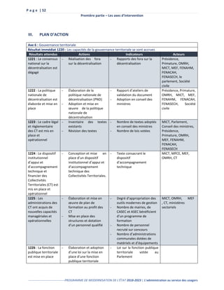 P a g e | 52
Première partie – Les axes d’intervention
------------------------------------PROGRAMME DE MODERNISATION DE L’ÉTAT 2018-2023 | L’administration au service des usagers
III. PLAN D’ACTION
Axe 6 : Gouvernance territoriale
Résultat immédiat 1220 : Les capacités de la gouvernance territoriale se sont accrues
Résultats attendus Actions Indicateurs Acteurs
1221 : Le consensus
national sur la
décentralisation est
dégagé
- Réalisation des fora
sur la décentralisation
- Rapports des fora sur la
décentralisation
Présidence,
Primature, OMRH,
MICT, MEF, FENAHM,
FENACAH,
FENASECH, le
parlement, Société
civile
1222 : La politique
nationale de
décentralisation est
élaborée et mise en
place
- Élaboration de la
politique nationale de
décentralisation (PND)
- Adoption et mise en
œuvre de la politique
nationale de
décentralisation
- Rapport d’ateliers de
validation du document
- Adoption en conseil des
ministres
Présidence, Primature,
OMRH, MICT, MEF,
FENAHM, FENACAH,
FENASECH, Société
civile
1223 : Le cadre légal
et règlementaire
des CT est mis en
place et
opérationnel
- Inventaire des textes
existants
- Révision des textes
- Nombre de textes adoptés
en conseil des ministres
- Nombre de lois votées
MICT, Parlement,
Conseil des ministres,
Présidence,
Primature, OMRH,
MEF, FENAHM,
FENACAH,
FENASECH
1224 : Le dispositif
institutionnel
d’appui et
d’accompagnement
technique et
financier des
Collectivités
Territoriales (CT) est
mis en place et
opérationnel
- Conception et mise en
place d’un dispositif
institutionnel d’appui et
d’accompagnement
technique des
Collectivités Territoriales.
- Texte consacrant le
dispositif
d’accompagnement
technique
MICT, MPCE, MEF,
OMRH, CT
1225 : Les
administrations des
CT ont acquis de
nouvelles capacités
managériales et
opérationnelles
- Élaboration et mise en
œuvre de plan de
formation au profit des
CT
- Mise en place des
structures et dotation
d’un personnel qualifié
- Degré d’appropriation des
outils modernes de gestion
- Nombre de mairies, de
CASEC et ASEC bénéficient
d’un programme de
formation
- Nombre de personnel
recruté sur concours
- Nombre d’administrations
communales dotées de
matériels et d’équipements
MICT, OMRH, MEF
, CT, ministères
sectoriels
1226 : La fonction
publique territoriale
est mise en place
- Élaboration et adoption
d’une loi sur la mise en
place d’une fonction
publique territoriale
- Loi sur la fonction publique
territoriale votée au
Parlement
 