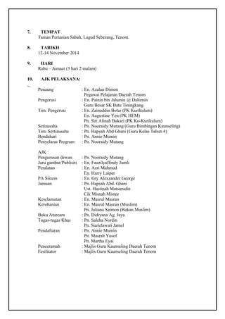 7. TEMPAT 
Taman Pertanian Sabah, Lagud Seberang, Tenom. 
8. TARIKH 
12-14 November 2014 
9. HARI 
Rabu – Jumaat (3 hari 2 malam) 
10. AJK PELAKSANA: 
Penaung : En. Azalan Dimon 
Pegawai Pelajaran Daerah Tenom 
Pengerusi : En. Painin bin Jalumin @ Dalumin 
Guru Besar SK Batu Tiningkang 
Tim. Pengerusi : En. Zainuddin Botui (PK Kurikulum) 
En. Augustine Yen (PK HEM) 
Pn. Siti Alinah Bukari (PK Ko-Kurikulum) 
Setiausaha : Pn. Nooraidy Mutang (Guru Bimbingan Kaunseling) 
Tim. Sertiausaha : Pn. Hapsah Abd Ghani (Guru Kelas Tahun 4) 
Bendahari : Pn. Annie Mumin 
Penyelaras Program : Pn. Nooraidy Mutang 
AJK : 
Pengurusan dewan : Pn. Nooraidy Mutang 
Juru gambar/Publisiti : En. Fauzilyaffindy Jumli 
Peralatan : En. Azri Mahmud 
En. Harry Laipat 
PA Sistem : En. Gry Alexzander George 
Jamuan : Pn. Hapsah Abd. Ghani 
Ust. Hastinah Matsarudin 
Cik Misnah Misree 
Keselamatan : En. Masrul Masran 
Kerohanian : En. Masrul Masran (Muslim) 
Pn. Juliana Saimon (Bukan Muslim) 
Buku Aturcara : Pn. Didiyana Ag. Jaya 
Tugas-tugas Khas : Pn. Saleha Nordin 
Pn. Suzielawati Jamel 
Pendaftaran : Pn. Annie Mumin 
Pn. Masrah Yusof 
Pn. Martha Eyai 
Penceramah : Majlis Guru Kaunseling Daerah Tenom 
Fesilitator : Majlis Guru Kaunseling Daerah Tenom 
 
