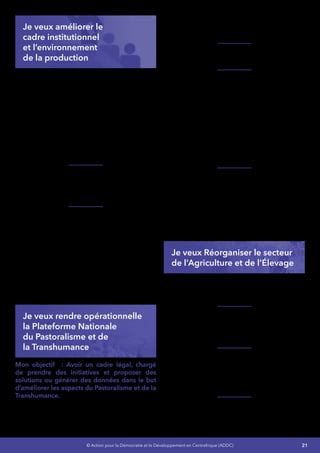 21© Action pour la Démocratie et le Développement en Centrafrique (ADDC)
Je veux améliorer le
cadre institutionnel
et l’environnement
de la production
Je vais faire promulguer et faire appliquer des
textes de Loi concernant le Code foncier de la
République centrafricaine pour faciliter l’accès à
la propriété foncière aux investisseurs privés
nationaux et extérieurs,aux couches vulnérables,
notamment les femmes et les jeunes,
•	 Définissant de nouvelles missions
et élaborer de nouveaux schémas
d’intervention,
•	 Relevant les capacités opérationnelles et la
rentabilisation de ces ressources.
Je vais promouvoir et développer les
organisations professionnelles agricoles, rurales,
et renforcer les capacités des organisations
paysannes.
Je vais responsabiliser, former, et assurer le
conseil aux petits producteurs  :
•	 Restructurer et réorganiser les acteurs
ruraux et les organisations paysannes,
•	 Renforcer les capacités humaines,
financières et matérielles des organisations
paysannes,
•	 Assurer la participation des acteurs à la
Chambre d’agriculture,
•	 Créer des Chambres régionales pour une
meilleure représentativité des acteurs.
Je veux rendre opérationnelle
la Plateforme Nationale
du Pastoralisme et de
la Transhumance
Mon objectif  : Avoir un cadre légal, chargé
de prendre des initiatives et proposer des
solutions ou générer des données dans le but
d’améliorer les aspects du Pastoralisme et de la
Transhumance.
La crise actuelle a accentué le fossé, en termes
de cohabitation, qui sépare les communautés
d’éleveurs et d’agriculteurs. Pour réduire ce
fossé  :
J’améliorerai les mécanismes de résolution des
conflits.
Je mettrai en place des Comités Régionaux de
réflexion et de concertation permanents pour
la prévention et de gestion des conflits entre
agriculteurs et éleveurs. Ces comités régionaux
seront composés de manière paritaire par des
représentants des deux groupes communautés,
en particulier des sages.
Cette approche locale de gestion des relations
sera renforcée par les institutions et la mise en
place des couloirs de transhumance.
Je vais accroître les capacités des institutions de
planification de recherche, d’appui-conseil, de
formation et de communication en :
•	 Définissant de nouvelles missions
et élaborer de nouveaux schémas
d’intervention,
•	 Augmentant les capacités opérationnelles
et optimiser l’utilisation des ressources.
Je veux Réorganiser le secteur
de l’Agriculture et de l’Élevage
Je mettrai en place un mécanisme d’interaction
efficaceauseindusystèmenationalderecherche
et de vulgarisation agricole,
Je ferai établir des conventions et protocoles
de collaboration entre les agences de
développement agricole et de l’élevage (ACDA,
ANDE), l’ICRA et l’Université,
Je mettrai tout en œuvre pour faciliter la mobilité
des ressources humaines, valoriser les résultats
des recherches, et renforcer la coopération de
manière durable entre ces trois institutions dans
la recherche et le développement,
Je renforcerai la capacité de nos centres de
recherches, l’ICRA et l’ACDA pour offrir plus
 