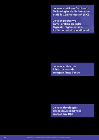 28 © Action pour la Démocratie et le Développement en Centrafrique (ADDC)
politique nationale de l’emploi, de la formation
professionnelle et de la protection sociale, et, la
mise en place d’un système d’information et de
gestion du marché du travail et de la formation
professionnelle. Il vise à créer les conditions
de création d’emplois durables et d’une large
diffusion d’information sur l’emploi  :
•	 Améliorer le cadre institutionnel et
réglementaire incitatifs capables de
favoriser la création  d’emplois décents et
durables,
•	 Renforcer les capacités des institutions
chargées de gestion de la politique
nationale de l’emploi et de la formation
professionnelle; et développement des
ressources humaines et de l’employabilité,
•	 Mettre en place le système d’information
et de gestion du marché de travail, de
la formation professionnelle et de la
réinsertion socio-économique des ex-
combattants.
Renforcer la coopération et le partenariat dans
ce secteur pour améliorer la performance du
pays :
•	 Bureau International du Travail en matière
de formation des cadres du travail et de la
sécurité sociale,
•	 FAO dans le domaine agricole,
•	 Les organisations des travailleurs et
d’employeurs,
•	 la Banque Mondiale,
•	 le Pôle Emploi (France) et l’Agence
Française de Développement dans le cadre
d’une assistance technique et matérielle,
•	 la Banque Africaine de Développement,
•	 la Conférence Internationale de la
Prévoyance Sociale, en ce qui concerne la
protection sociale,
Pour ne citer que ceux-là.
Je veux améliorer l’accès aux
Technologies de l’Information
et de la Communication (TIC)
Je veux poursuivre
l’amélioration du cadre
législatif, réglementaire,
institutionnel et opérationnel 
Je mettrai en conformité les textes législatifs et
réglementaires sectoriels par rapport aux
directives de la CEMAC et de les actualiser pour
tenir compte des besoins de développement du
marché.
Je renforcerai les capacités institutionnelles et
opérationnelles des cadres du Ministère, de
l’A.R.T, de la SOCATEL, et de la Poste chargées
de la gestion, du suivi-évaluation.
Je veux établir des
infrastructures de
transport large bande
Je bâtirai une infrastructure nationale de
transport large bande reliant les chefs-lieux de
préfecture à Bangui pour permettre le
développement de la couverture nationale à des
coûts abordables. Les modalités de
développement de cette infrastructure «
structurante » devront toutefois être définies,
aussi bien pour son financement que pour son
exploitation en terme de partenariat public-
privé.
Je veux développer
des réseaux et moyens
d’accès aux TICs
J’intégrerai les avancées du projet CAB pour
établir une infrastructure d’accès international
large bande en fibre optique reliant Bangui au
câble sous-marin SAT3/WASC pour faciliter le
 