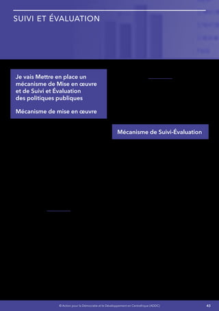 43© Action pour la Démocratie et le Développement en Centrafrique (ADDC)
Suivi et évaluation
Je vais Mettre en place un
mécanisme de Mise en œuvre
et de Suivi et Évaluation
des politiques publiques
Mécanisme de mise en œuvre
Un Premier Ministre sera nommé sur des critères
de compétence et d’intégrité et se chargera de
la mise en place d’un Gouvernement. Vu l’état de
notre économie et de nos finances, ce serait un
Gouvernement restreint de 21 Départements
ministériels qui sera mis en place. Chaque
Ministère nommera un Directeur de cabinet et
au plus 2 Directeurs Généraux et leurs
collaborateurs centraux et régionaux. Les
Ministères disposeront d’au plus deux (2)
Chargés de mission et de deux (2) Inspecteurs.
Le Gouvernement prendra des dispositions pour
renforcer les capacités des administrations en
matière de mise en œuvre et de suivi-évaluation
des programmes et projets de développement
socioéconomique.
Tousleschantiersquejemesuisengagéàréaliser
seront transformés en programmes sectoriels
et multisectoriels et seront perçus comme les
principaux instruments de mise en œuvre de
la politique publique. Ces programmes seront
décrits de manière détaillée pour les différents
secteurs considérés, les objectifs à atteindre, la
nature des activités à mettre en œuvre, les zones
d’intervention, le calendrier d’exécution des
activités et les résultats attendus. Ils constituent
un cadre suffisamment souple pour permettre
une meilleure coordination des activités des
différents acteurs qui auront la possibilité
d’apporter leur contribution dans les domaines
où ils ont des avantages comparatifs.
Le Gouvernement mettra en place au moment
opportund’autresorganeschargésdecontribuer
au suivi de la mise en œuvre du programme et
du suivi des conditions de vie de la population
bénéficiaire. Le Gouvernement veillera à la
création d’une banque de données pour le suivi
des opérations de la politique publique.
Mécanisme de Suivi-Évaluation
Je mettrai en place un système de suivi et
d’évaluation efficace avec une autorité de
transparence :
•	 Suivi des conditions de vie des ménages.
•	 Le système de suivi ici vise à organiser
et superviser les activités de suivi des
conditions de vie des ménages et de la
situation économique et sociale. Il fournit
de manière systématique les indicateurs
sur les conditions de vie des ménages et/
ou les données de base pour chacun des
domaines prioritaires identifiés. A cet effet,
il centralise les indicateurs sur :
-- L’évolution de la pauvreté,
-- La croissance et le cadre
macroéconomique,
-- Le développement des infrastructures,
-- Le secteur social,
-- La gouvernance.
•	 Évaluation d’impact des politiques et
programmes.
•	 Le système a pour mission d’apprécier les
effets des politiques et des actions sur les
populations d’une part, et sur les objectifs
de développement (croissance, pauvreté
et développement social) d’autre part ; et
 