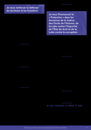 7© Action pour la Démocratie et le Développement en Centrafrique (ADDC)
Je veux renforcer la défense
du territoire et les frontières
Je vais redéfinir le rôle des FACA autour des
fonctions régaliennes suivantes  :
•	 La prévention des conflits
•	 La protection des citoyens et de leur liberté
•	 La défense du territoire et de son intégrité
•	 La protection des institutions de la
République, et des infrastructures
•	 La défense des intérêts du pays,
•	 La participation à la consolidation d’un État
de droit grâce à une union du peuple et de
son armée pour la défense de l’économie
et des libertés.
Je vais reconstruire, rajeunir, professionnaliser,
rendre efficace, rendre responsable les FACA.
Elles seront le reflet de la Nation en termes
de représentation nationale. Les FACA auront
également un rôle de support dans le domaine
économique et notamment sa contribution
dans les travaux de génie civil (construction des
route, des ponts, …), la lutte contre la fraude, la
protection de la faune et de la flore.
Je mettrai en place une équipe prospective de
réflexion et de veille pour proposer et arrêter
des actions urgentes, afin de reconstruire notre
armée, remobiliser ses Hommes, la rééquiper
en concertation avec les Nation Unis. Pour cela,
je ferai appel aux officiers émérites et ceux les
mieux formés quel que soit leur position du
moment.
Je veillerai à ce qu’une Campagne d'Information,
d’Éducation, de Communication (IEC) et
un programme pour un changement de
comportement (CCC) auprès des ex-FACA et ex-
combattants (Séléka et Anti Balaka) soit réalisée
en vue de les sensibiliser sur le rôle d’une armée
républicaine, l’intérêt de disposer d’une armée
opérant dans la cohésion pour la protection des
populations, une armée qui fera appel aux fils
du pays de toutes les régions. Cette campagne
aura pour objectif également l’annihilation
de sentiment de frustration et d’humiliation,
l’abolition du clanisme et de l’exclusion.
Je vais augmenter ses effectifs en adéquation
avec les nombreux défis à relever.
Je veux Promouvoir la
« Protection » dans les
domaines de la Justice,
des Droits de l’homme, de
la Lutte contre l’impunité,
de l’État de droit et de la
Lutte contre la corruption
Je veux rétablir la Gouvernance Judiciaire - Je
rétablirai la gouvernance judiciaire en renforçant
les capacités institutionnelles par la réhabilitation
des Cours d’appel, des Tribunaux de Grande
Instance(TGI) et les services de Police Judiciaire
(Police et Gendarmerie) des localités affectées
afin de permettre à la justice de reprendre ses
activités pour la sécurisation des populations.
J’engagerai des actions d’urgence devant
garantir un accès équitable à la justice pour
tous les citoyens. Il s’agira de sécuriser les
infrastructures judiciaires, pénitentiaires pour
garantir la bonne marche de la justice ; Il s’agira
d’organiser des audiences foraines précédées
par les missions cumulées de police judiciaire et
duparquetpourlaconstitutiondesdossiers.Ceci
avec l’aide des Partenaires de la Communauté
Internationale.
Un accent sera mis sur la protection des femmes
contre les violences sexuelles et basées sur le
genre.
Je poursuivrai les grandes réformes déjà initiées
dans le cadre du Plan décennal de réforme de
la Justice et de l’Administration pénitentiaire
adopté en août 2009.
Je veux moderniser et diffuser le droit - Le
Programme décennal de Réforme de la Justice
(25 mars 2010) a mis en exergue les grands
problèmes du secteur de la justice et de
l’Administration pénitentiaire mis en évidence
en 1991 par les assises nationales qui se sont
penchées sur l’état de santé de la justice.
 