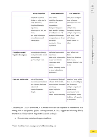 PROGRAMME OF ACTIVITIES.pdf
