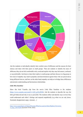 PROGRAMME OF ACTIVITIES.pdf
