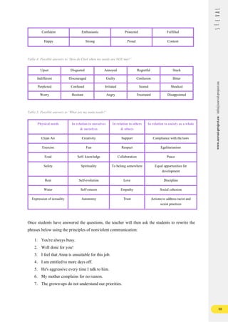 PROGRAMME OF ACTIVITIES.pdf