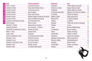 Le calendrier des spectacles   Date                               Titre du spectacle                      Commune                  Lieu
                               Mardi 1er février                  La Poudre aux yeux                      Coignières               Théâtre Alphonse Daudet          ●

                               Vendredi 4 février                 Faites entrer Fabrice Eboué             Verneuil-sur-Seine       Espace Maurice Béjart            ●

                               Samedi 5 février                   La Poudre aux yeux                      Coignières               Théâtre Alphonse Daudet          ●

                               Samedi 5 février                   Seul enseigne                           Les Clayes-sous-Bois     Salle des Communs du Château     ●

                               Samedi 5 février                   Music and comedy                        Le Vésinet               Théâtre du Vésinet               ●

                               Samedi 5 février                   Michael Gregorio pirate les chanteurs   Mantes-la-Ville          Salle Jacques Brel               ●

                               Samedi 5 février                   Pièce de théâtre improvisée             Marly-le-Roi             La Petite Entreprise             ●

                               Samedi 5 et dimanche 6 février     Les Pieds dans l'eau                    Trappes                  La Merise                        ●

                               Mardi 8 février                    Rires en Seine                          Bougival                 Théâtre du Grenier de Bougival   ●

                               Vendredi 11 février                Soirée humour musical                   Achères                  Le Sax                           ●

                               Vendredi 25 février                Les z'animaux - Carnaval                Limay                    Devant la Médiathèque            ●

                               Samedi 26 et dimanche 27 février   Festival du cirque                      Les Mureaux              Parc du Sautour                  ●

                               Mardi 1er mars                     Jérome Daran                            Poissy                   Théâtre de Poissy                ●

                               Jeudi 3 mars                       Sacrifices                              Rambouillet              Théâtre Le Nickel                ●

                               Jeudi 3 et vendredi 4 mars         La mission de Victor Mulot              Fourqueux                Espace de Fourqueux              ●

                               Vendredi 4 mars                    Soirée de l'humour                      Montigny-le-Bretonneux   Salle Jacques Brel               ●

                               Vendredi 4 mars                    Les Frères Taloche                      Maisons-Laffitte         Salle Malesherbes                ●

                               Vendredi 4 et samedi 5 mars        Ils sont de retour !                    Versailles               Royale Factory                   ●

                               Samedi 5 mars                      Plateau humour                          Feucherolles             Espace Joe Dassin                ●

                               Samedi 5 mars                      Le Cabaret désemboîté                   Trappes                  La Merise                        ●




                                                                                                37
 