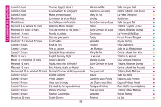 Le calendrier des spectacles   Samedi 5 mars                        Thomas Ngijol à block !             Mantes-la-Ville         Salle Jacques Brel             ●

                               Samedi 5 mars                        La conversion de la cigogne         Bonnières-sur-Seine     Centre culturel Louis Jouvet   ●

                               Samedi 5 mars                        Match d'improvisation               Marly-le-Roi            La Petite Entreprise           ●

                               Mardi 8 mars                         La mission de Victor Mulot          Viroflay                Auditorium                     ●

                               Mardi 8 mars                         Les Soliloques de Mariette          Saint-Germain-en-Laye   Salle Jacques Tati             ●

                               Du mardi 8 au samedi 12 mars         Welcome Mister Chaplin              Plaisir                 Théâtre Eurydice - ESAT        ●

                               Mercredi 9 et jeudi 10 mars          Thé à la menthe ou t'es citron ?    Saint-Germain-en-Laye   Théâtre Alexandre Dumas        ●
                               Vendredi 11 mars                     Roméa et Joliette                   Guyancourt              La Ferme de Bel Ebat           ●

                               Vendredi 11 mars                     Gala rire pour guérir               Poissy                  Forum Armand Peugeot           ●

                               Vendredi 11 et samedi 12 mars        Les Cruellas                        Versailles              Royale Factory                 ●

                               Samedi 12 mars                       Eclat de Rire                       Houilles                Pôle Graineterie               ●

                               Samedi 12 mars                       Rire au cabaret                     Les Mureaux             Salle de La Médiathèque        ●

                               Samedi 12 mars                       Spectacle d'improvisation           Marly-le-Roi            Centre culturel Jean Vilar     ●

                               Mardi 15 mars                        English Comedy Night                Le Vésinet              Théâtre du Vésinet             ●

                               Mardi 15 et mercredi 16 mars         Retour à la terre                   Mantes-la-Jolie         CAC Georges Brassens           ●

                               Mercredi 16 mars                     Pakita, viens vite, je t'invite !   Saint-Germain-en-Laye   Théâtre Alexandre Dumas        ●

                               Mercredi 16 mars                     Eric Antoine, réalité ou illusion   Buc                     Centre culturel des Arcades    ●

                               Du mercredi 16 au vendredi 18 mars   Festival d'humour de Rocquencourt   Rocquencourt            Théâtre André Malraux          ●

                               Samedi 19 mars                       Colette Gomette                     Bréval                  Salle des fêtes                ●

                               Samedi 19 mars                       Yvette Leglaire                     Carrières-sous-Poissy   Espace Louis Armand            ●

                               Samedi 19 mars                       Vous vous trompez                   Les Clayes-sous-Bois    Espace Philippe Noiret         ●

                               Samedi 19 mars                       Carnaval du Perray-en-Yvelines      Perray-en-Yvelines      Rues du Perray-en-Yvelines     ●

                               Samedi 19 mars                       Plateau d'humour                    Triel-sur-Seine         Théâtre Octave Mirbeau         ●

                               Samedi 19 mars                       Raphaël Callandreau                 Versailles              Royale Factory                 ●

                               Dimanche 20 mars                     Soirée Clowns                       Achères                 Le Sax                         ●
                                                                                                38
 